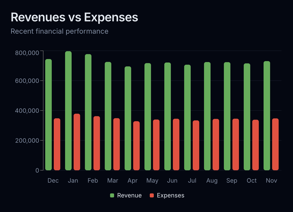 Screenshot 1 for app CashIO