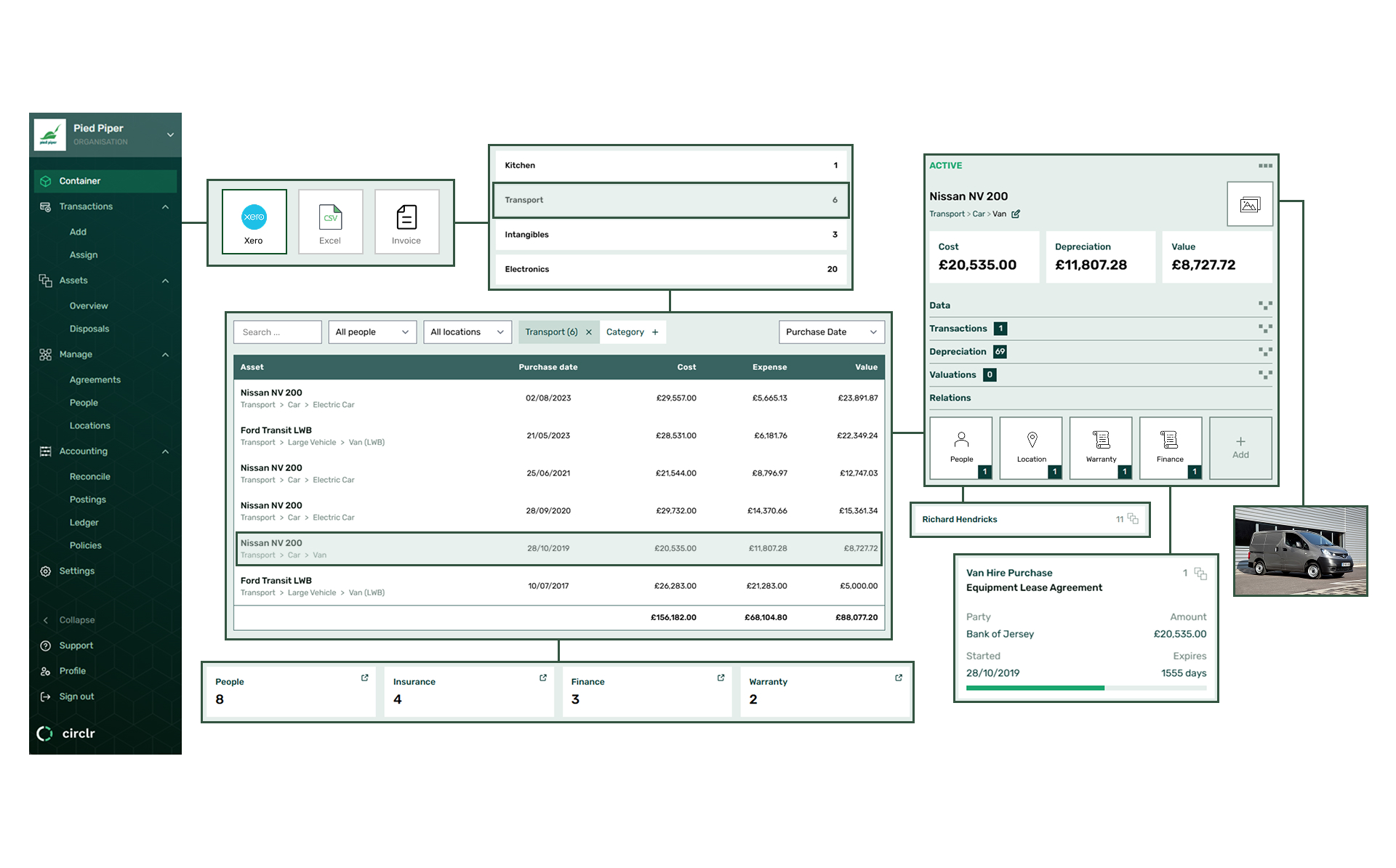 Screenshot 4 for app Circlr