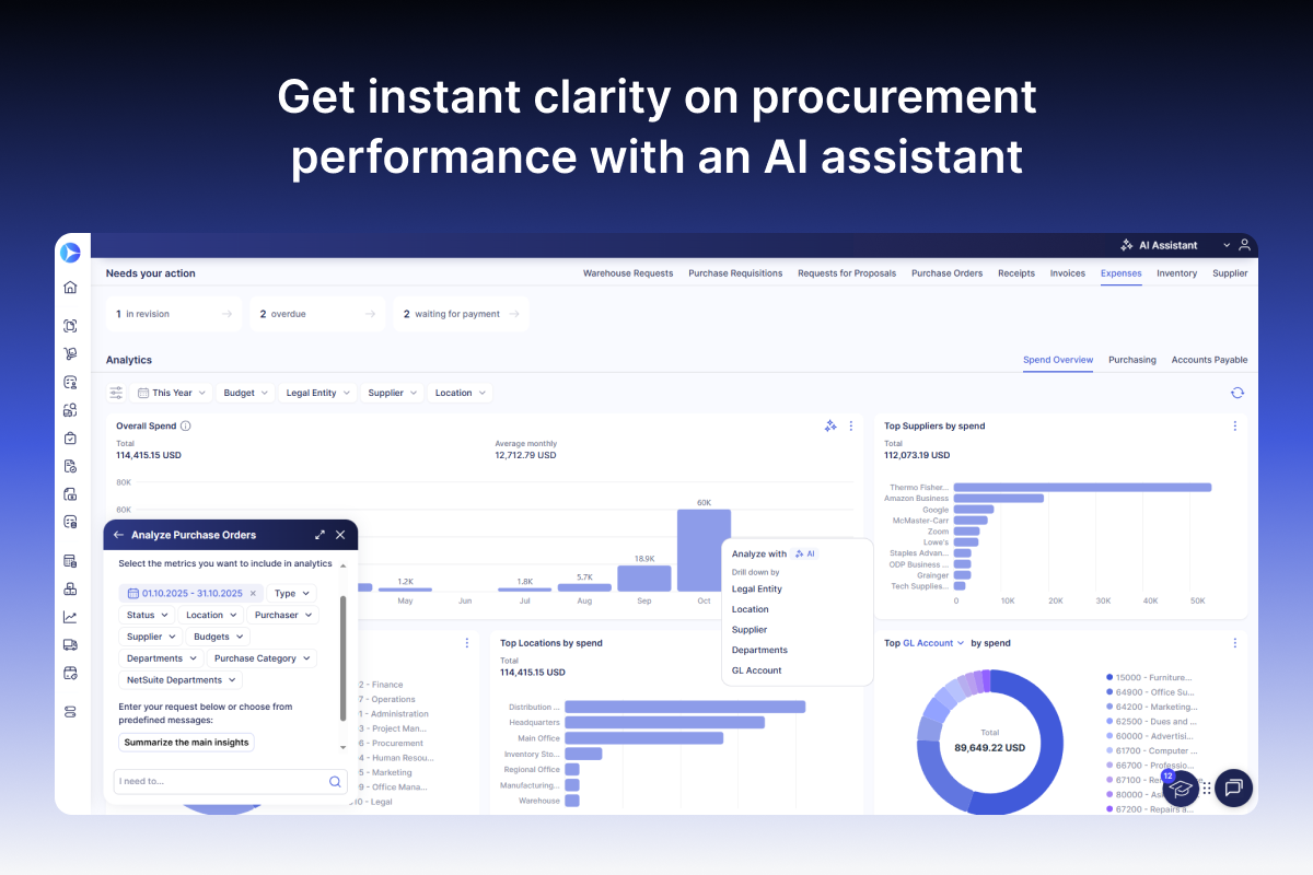 Screenshot 1 for app Precoro