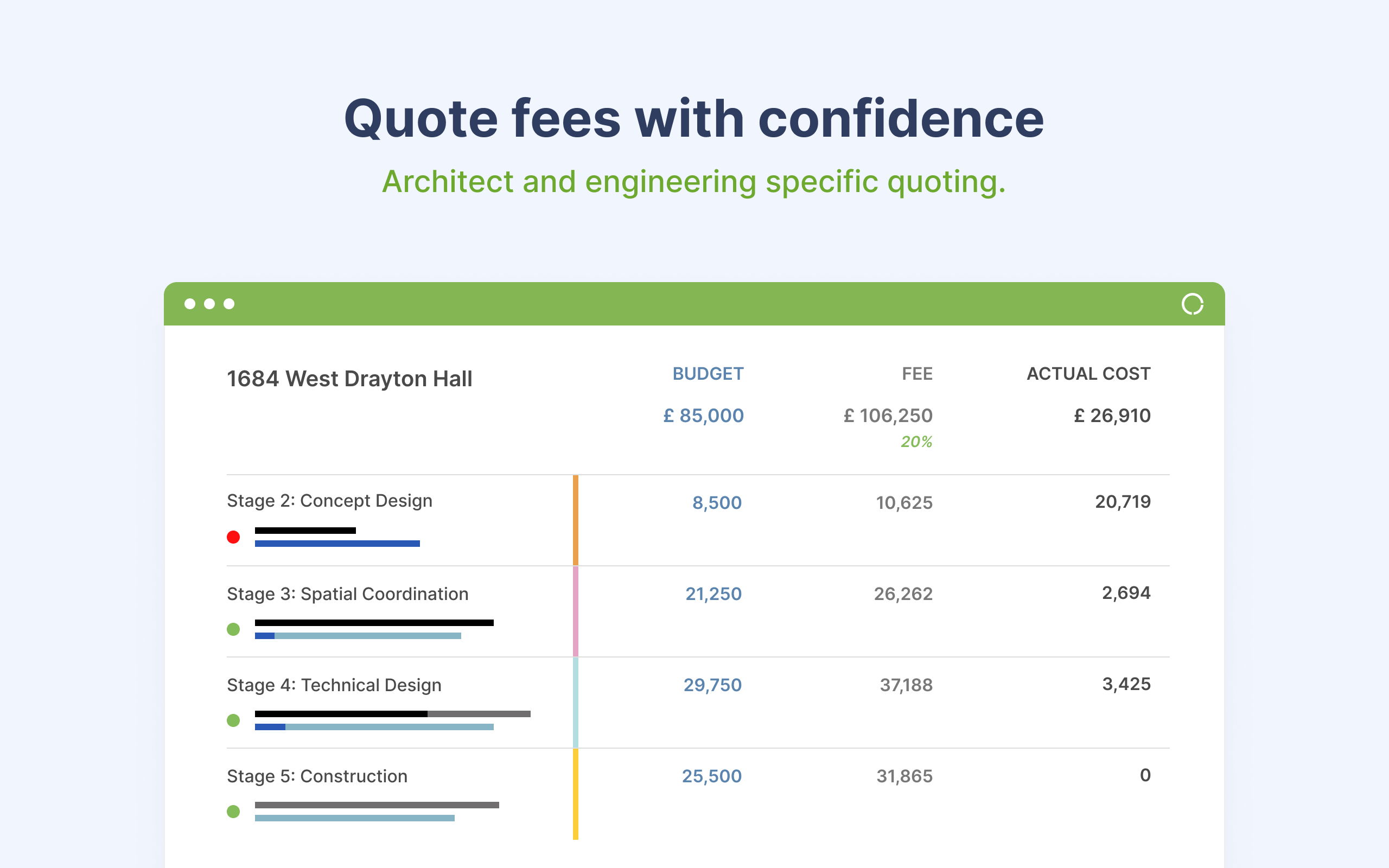 Screenshot 1 for app Fresh Projects