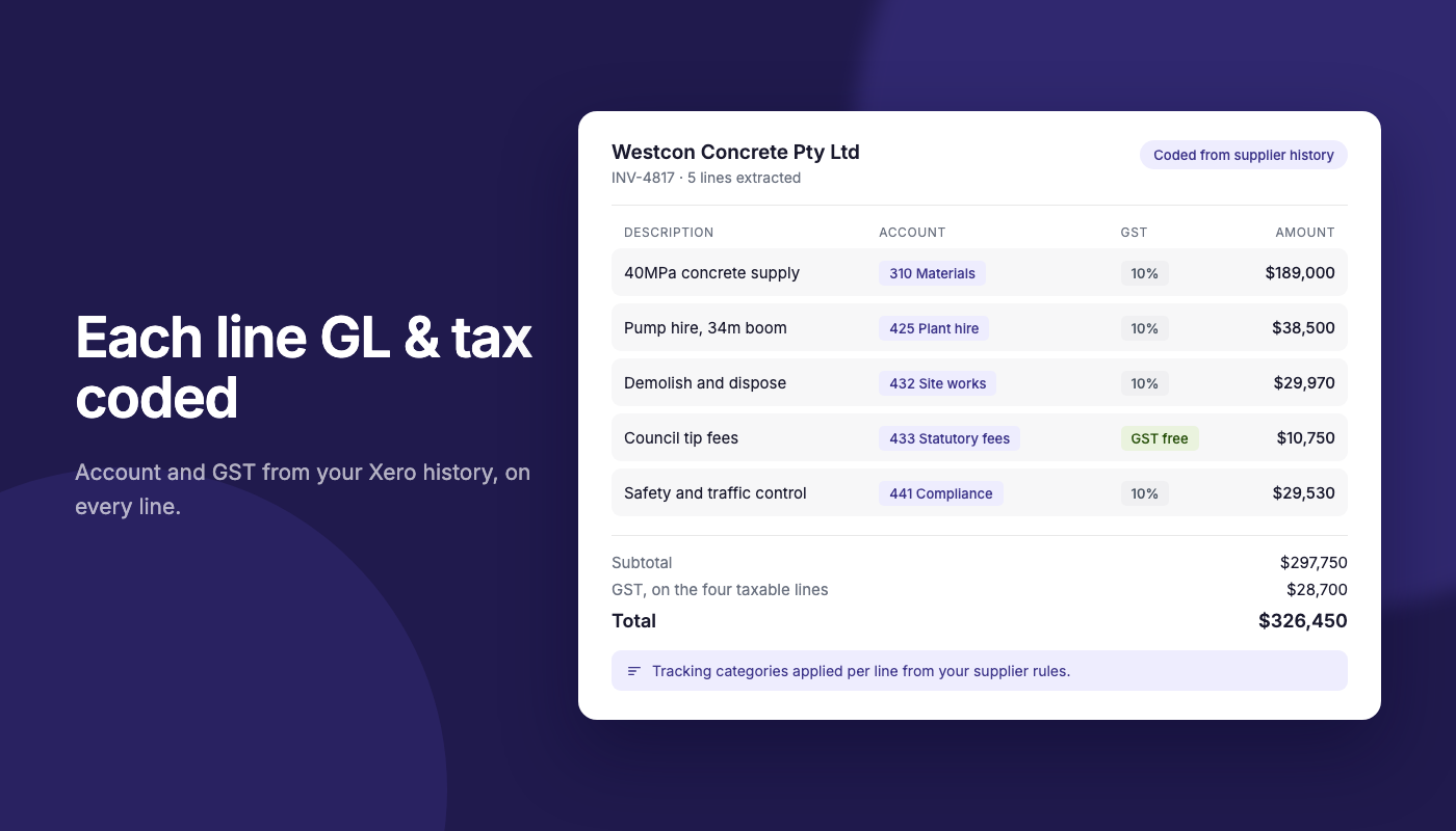Screenshot 3 for app Pulsify