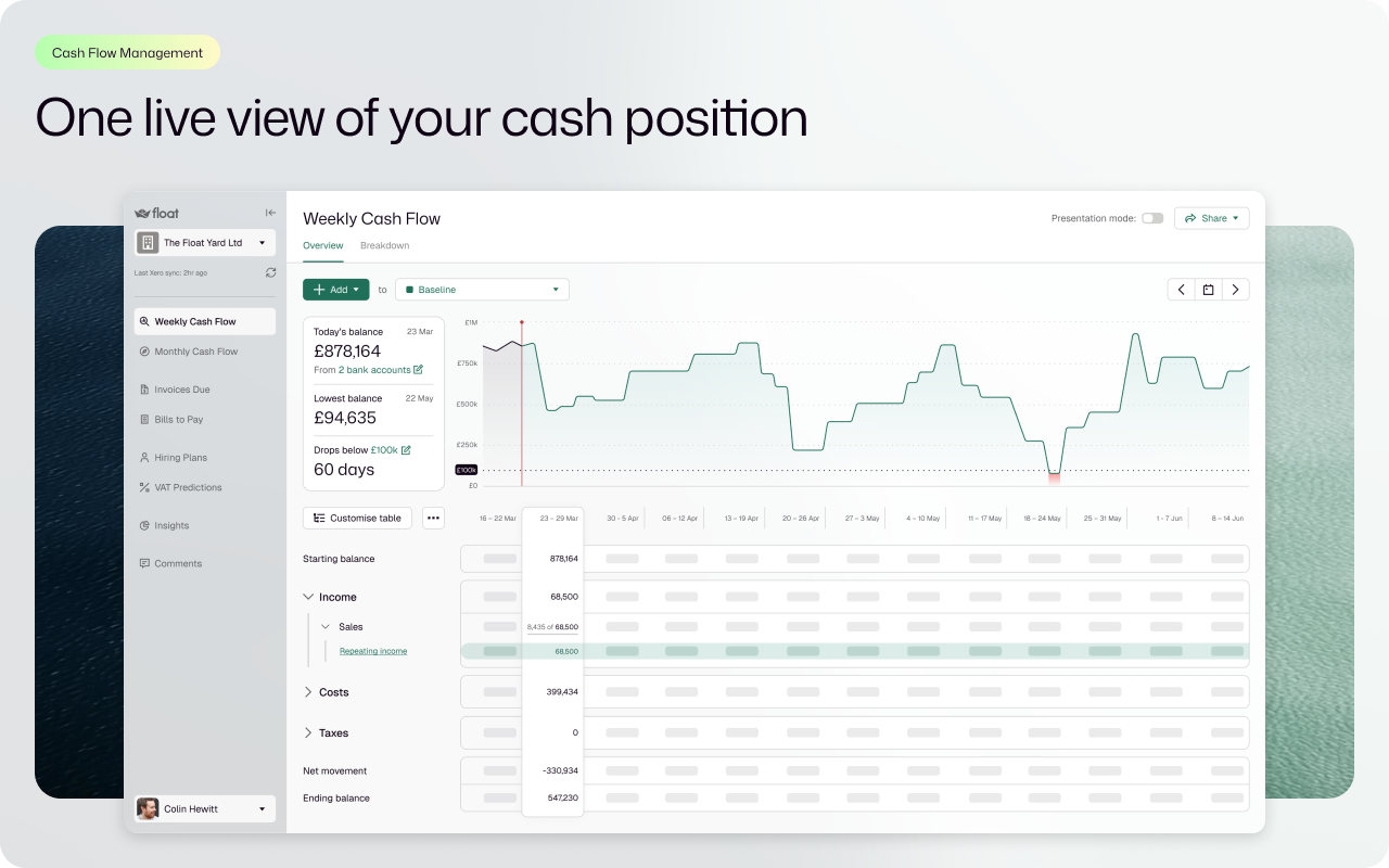 Screenshot 1 for app Float Cashflow Forecasting