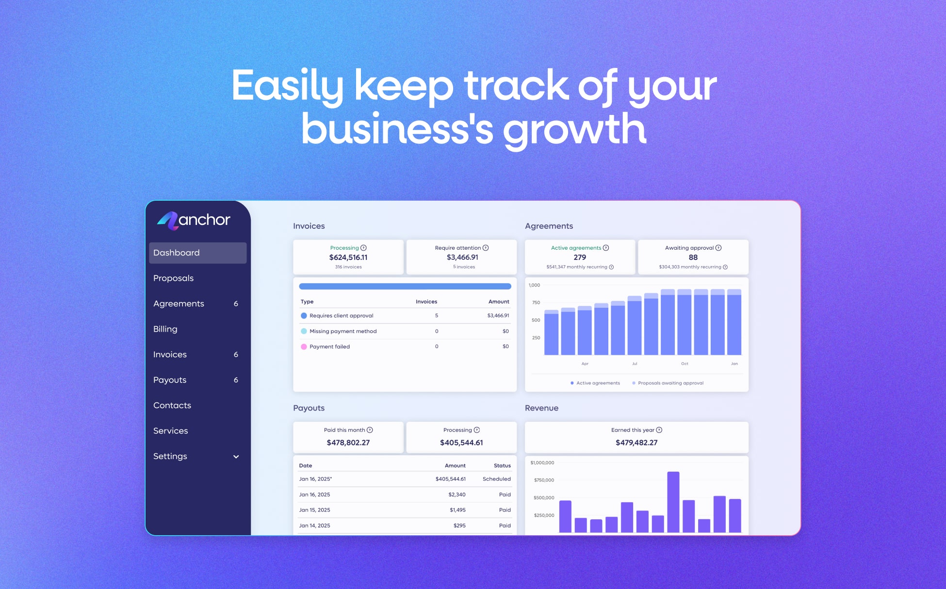 Screenshot 5 for app Anchor