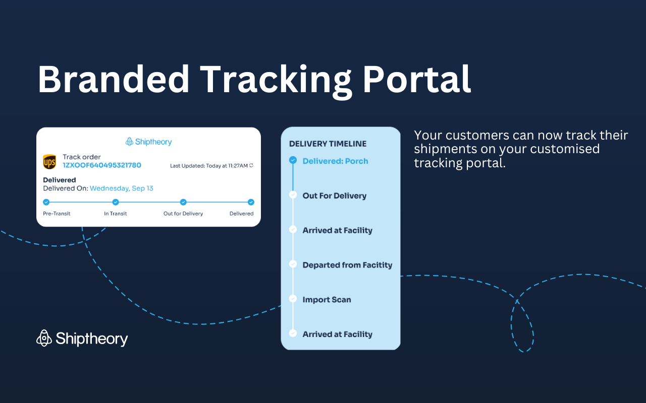 Screenshot 5 for app Shiptheory