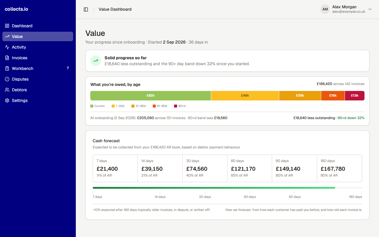 Screenshot 6 for app Collects.io