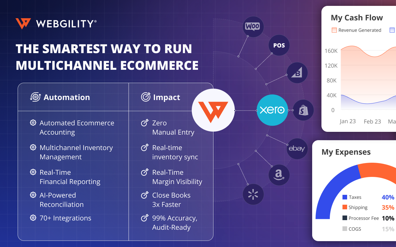 Screenshot 1 for app Webgility