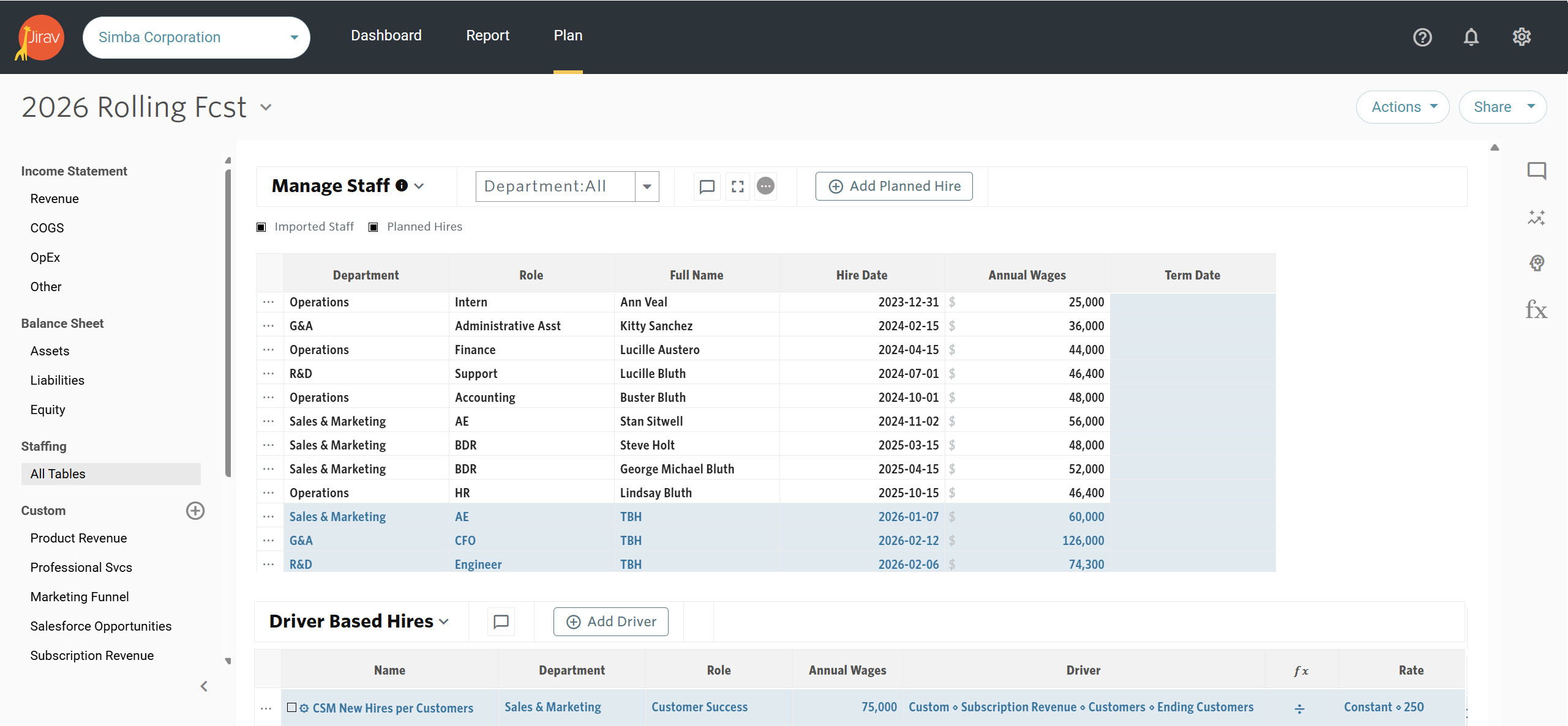 Screenshot 2 for app Jirav