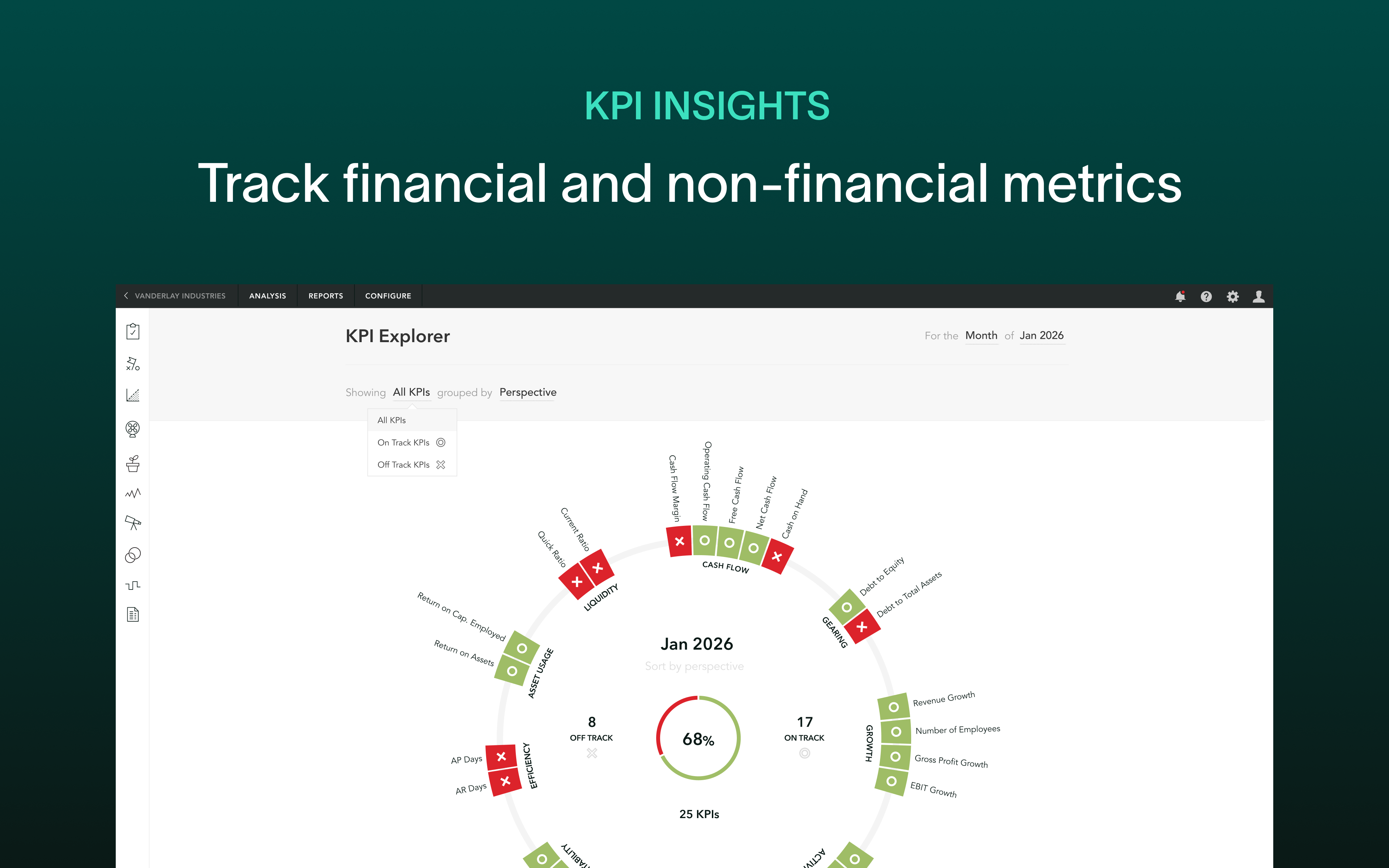 Screenshot 2 for app Fathom
