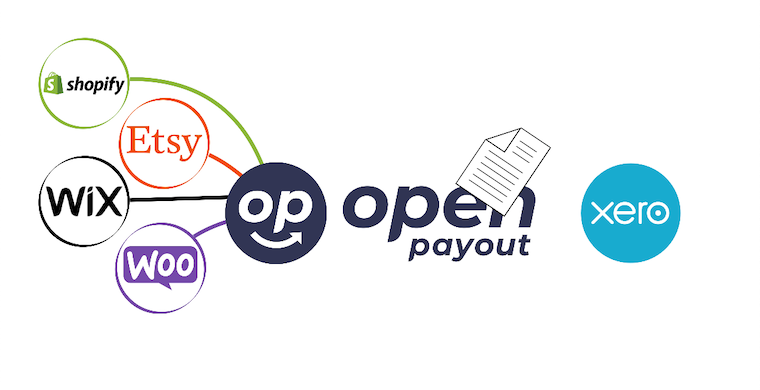 Open Payout