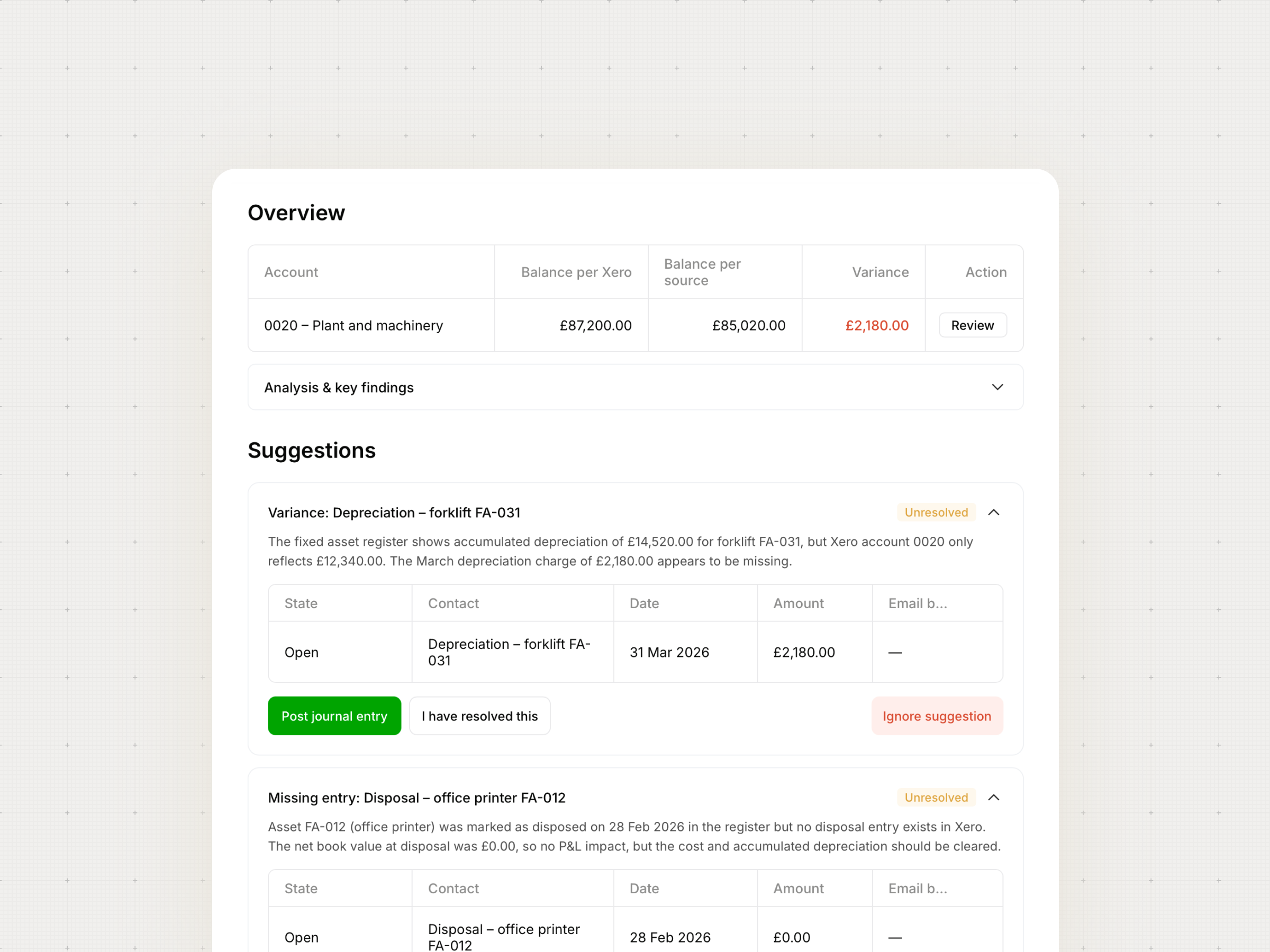 Screenshot 3 for app Mimo