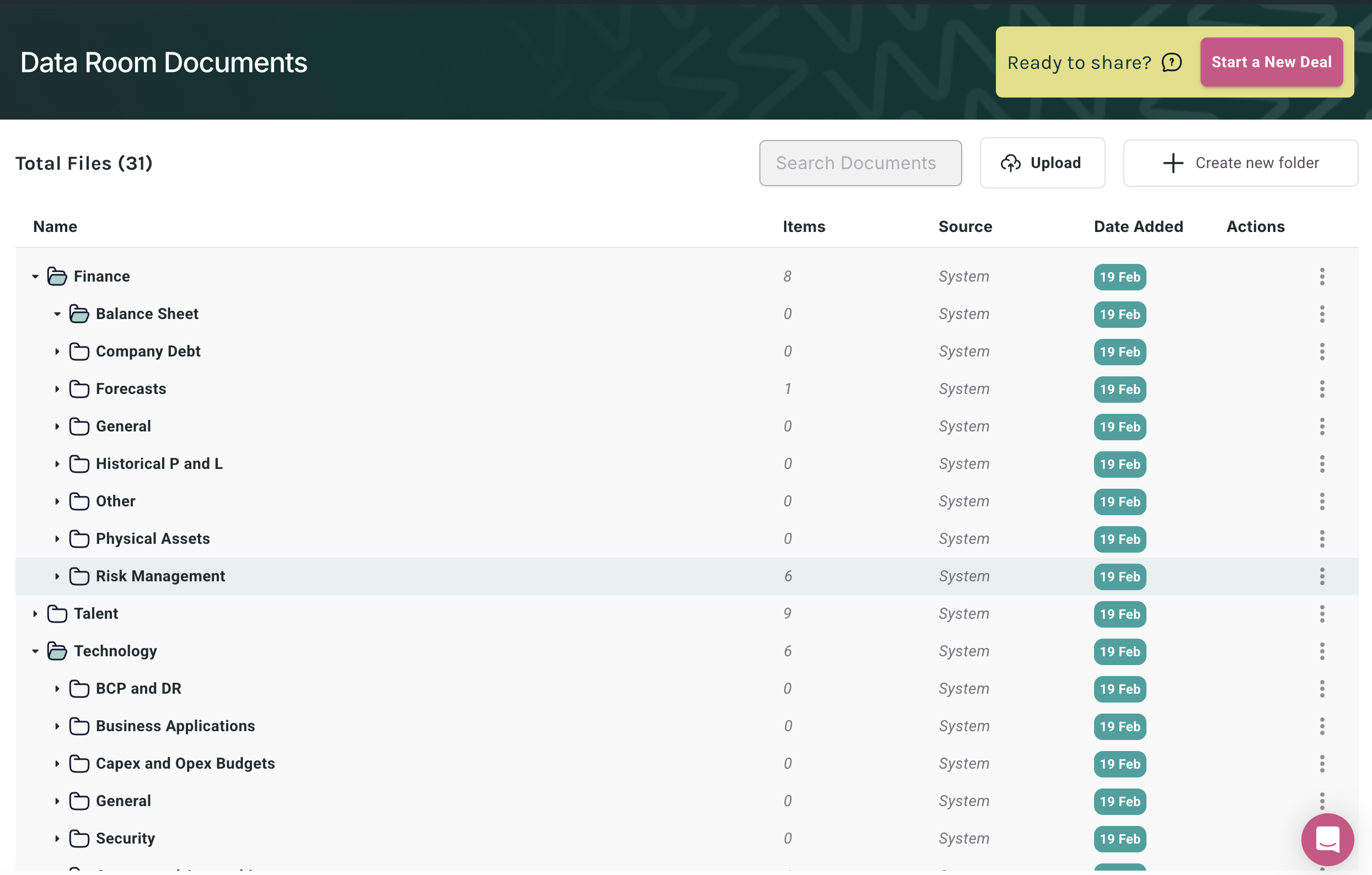 Screenshot 2 for app Emanda App