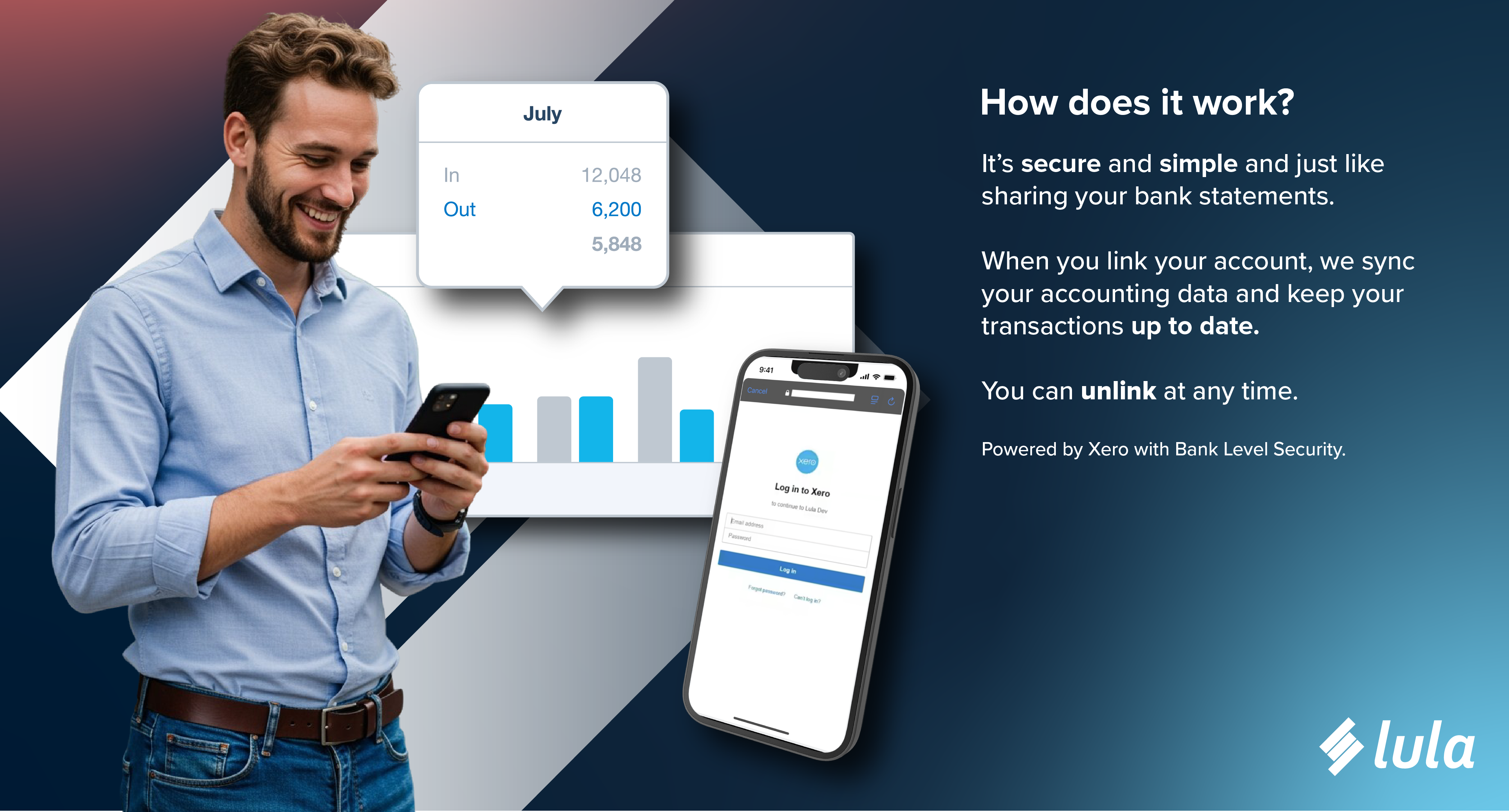 Screenshot 2 for app Lulalend