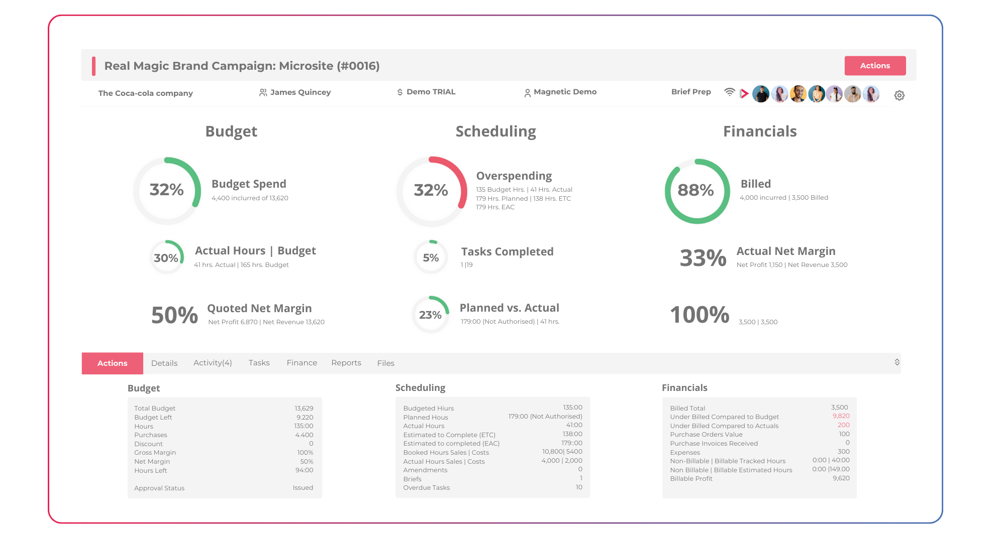 Screenshot 2 for app Magnetic