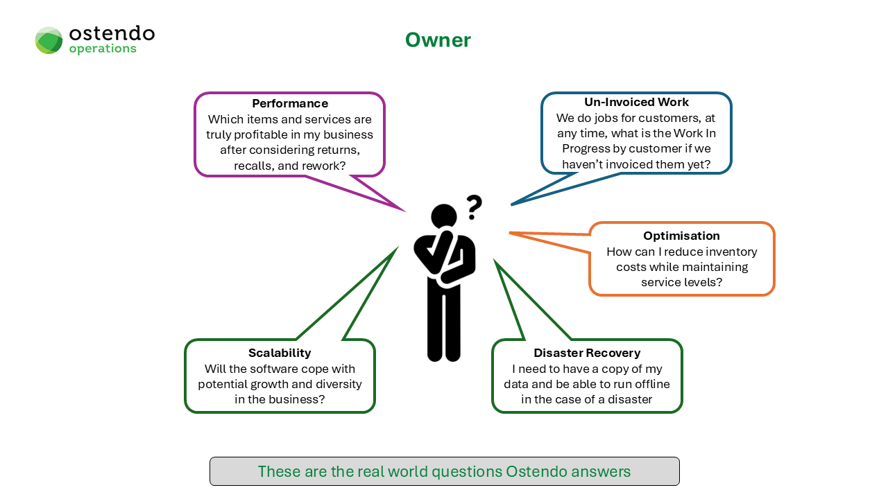 Screenshot 6 for app Ostendo
