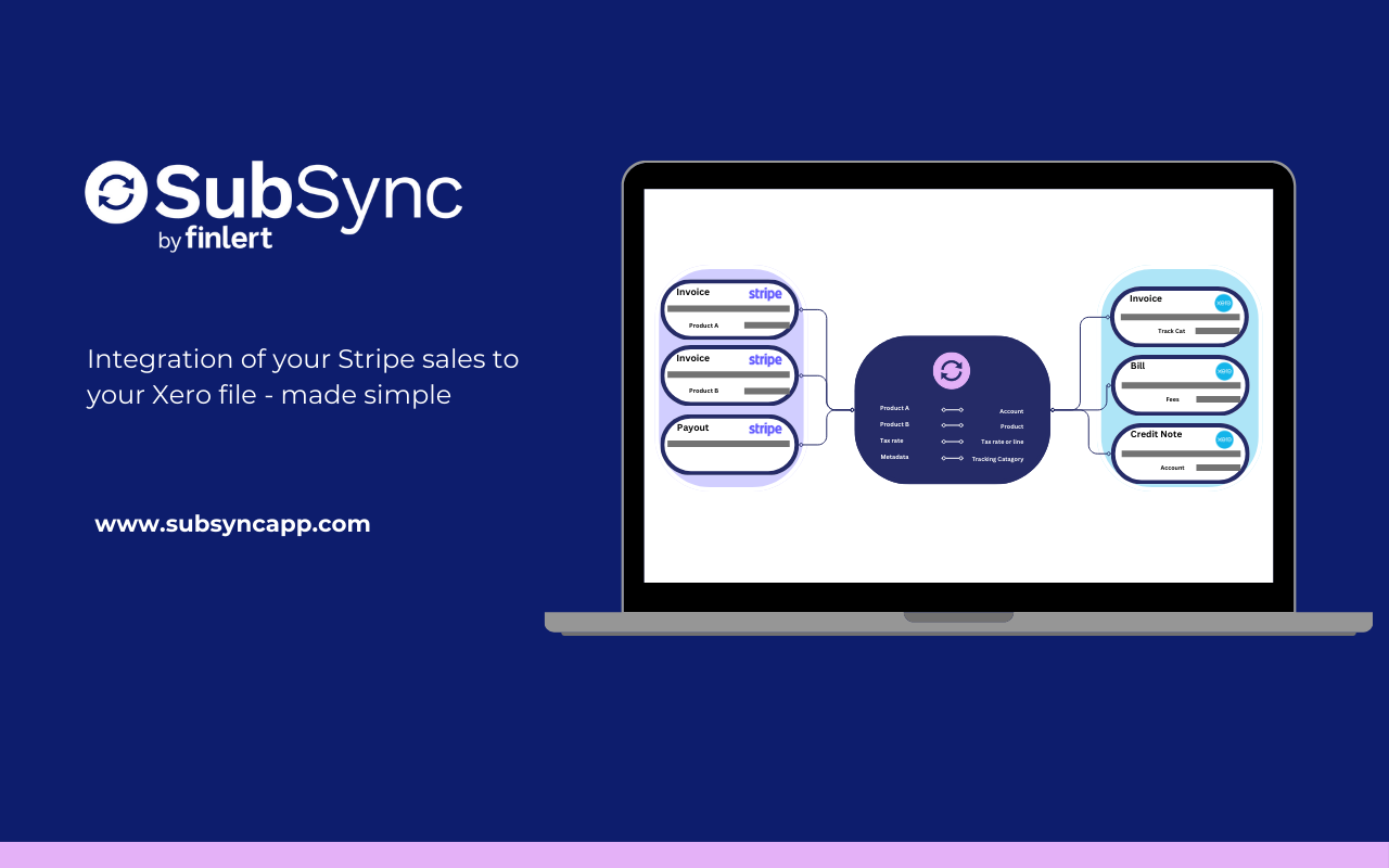 SubSync by Finlert