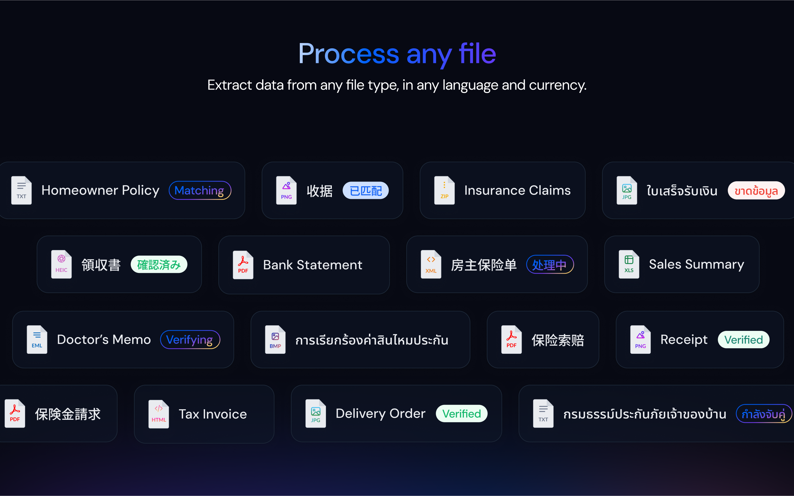 Screenshot 4 for app fileAI