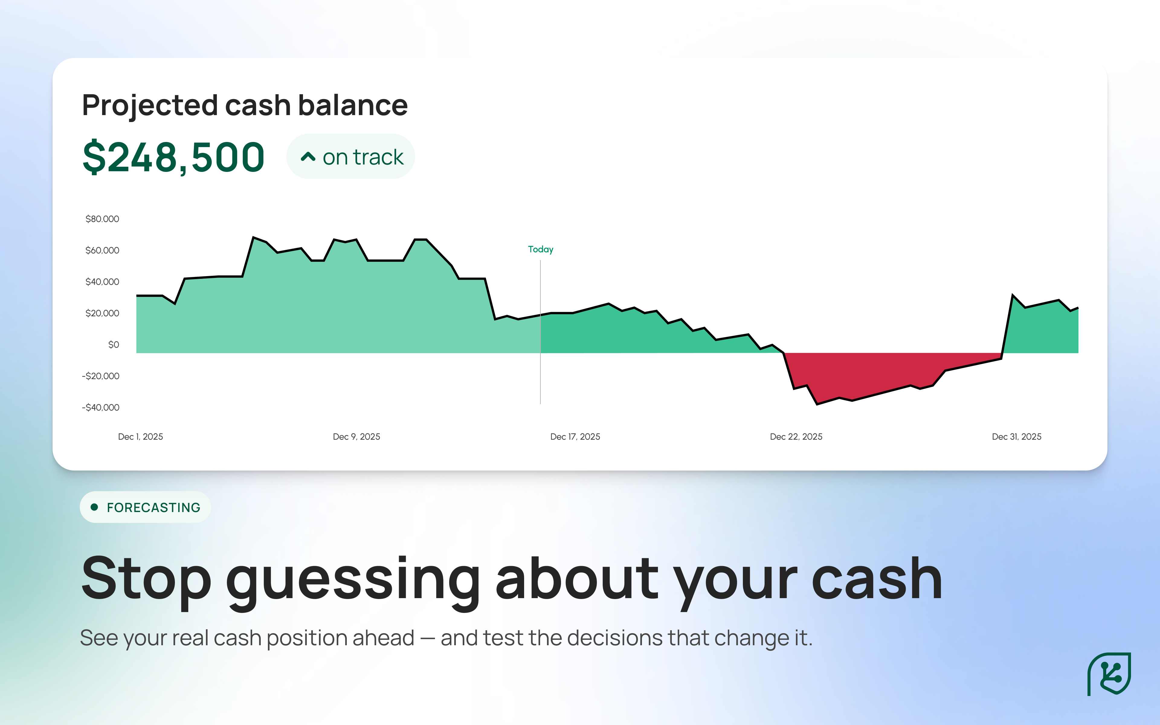 Screenshot 1 for app Cash Flow Frog