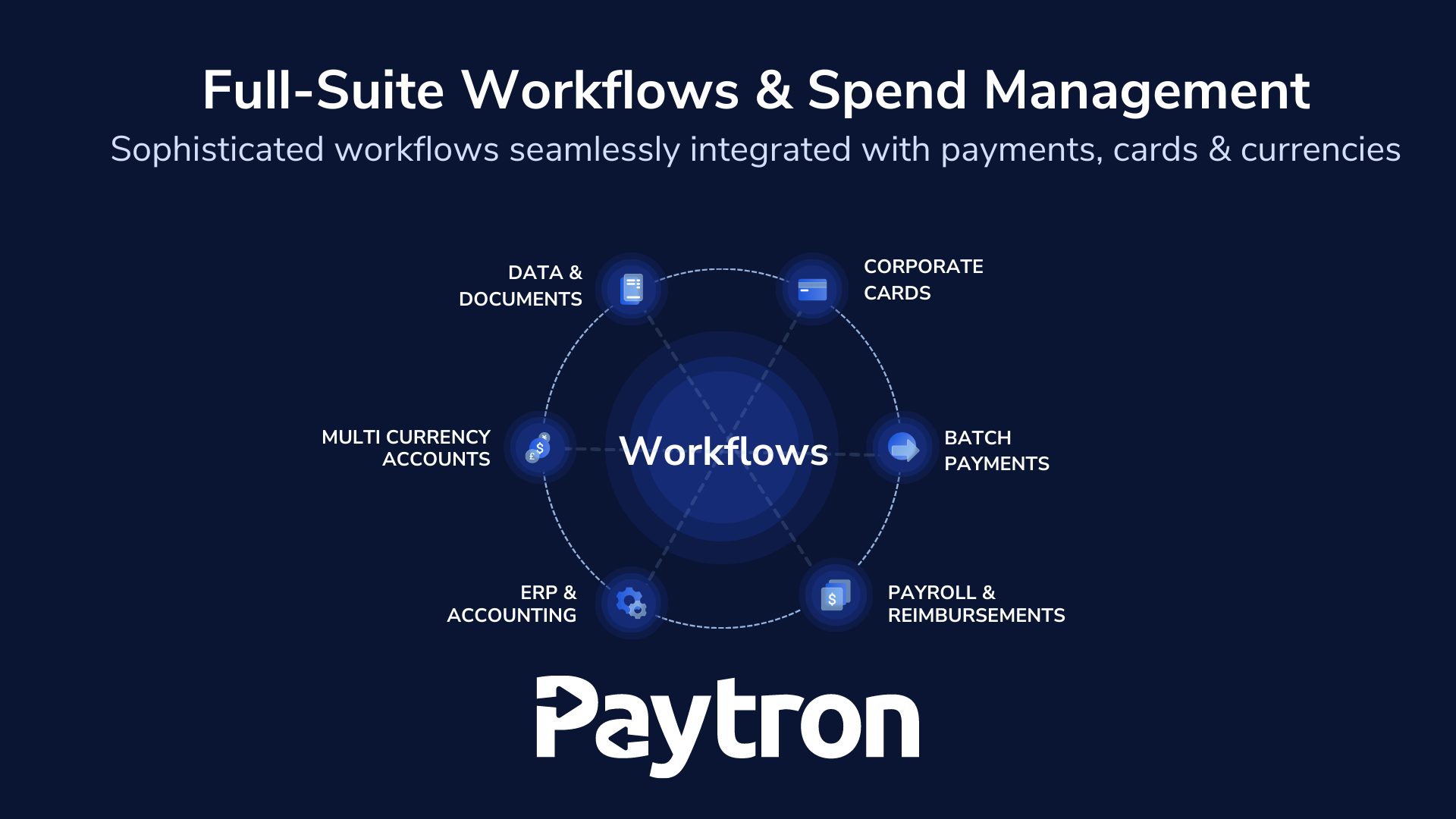 Screenshot 2 for app Paytron