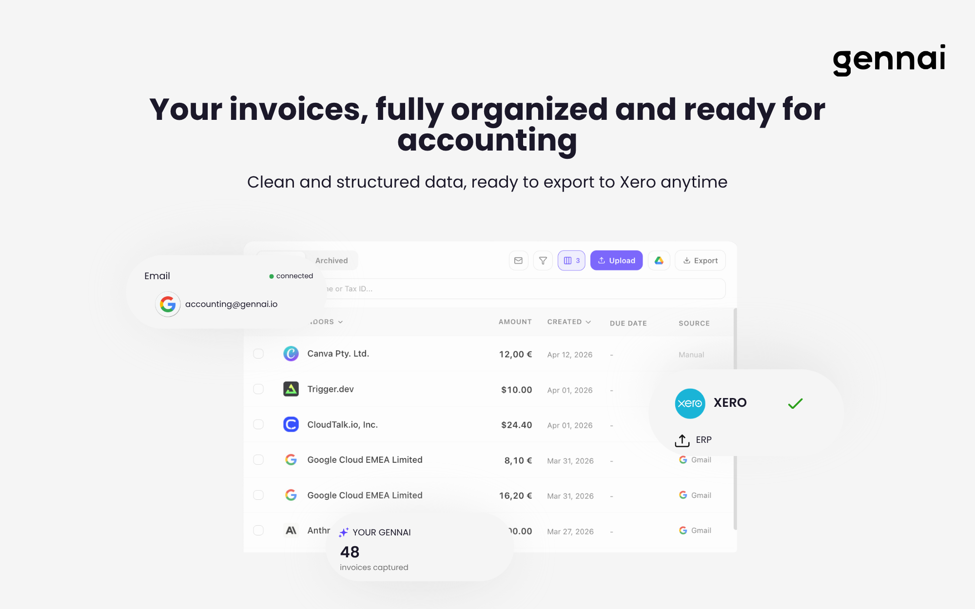 Screenshot 6 for app Gennai.io