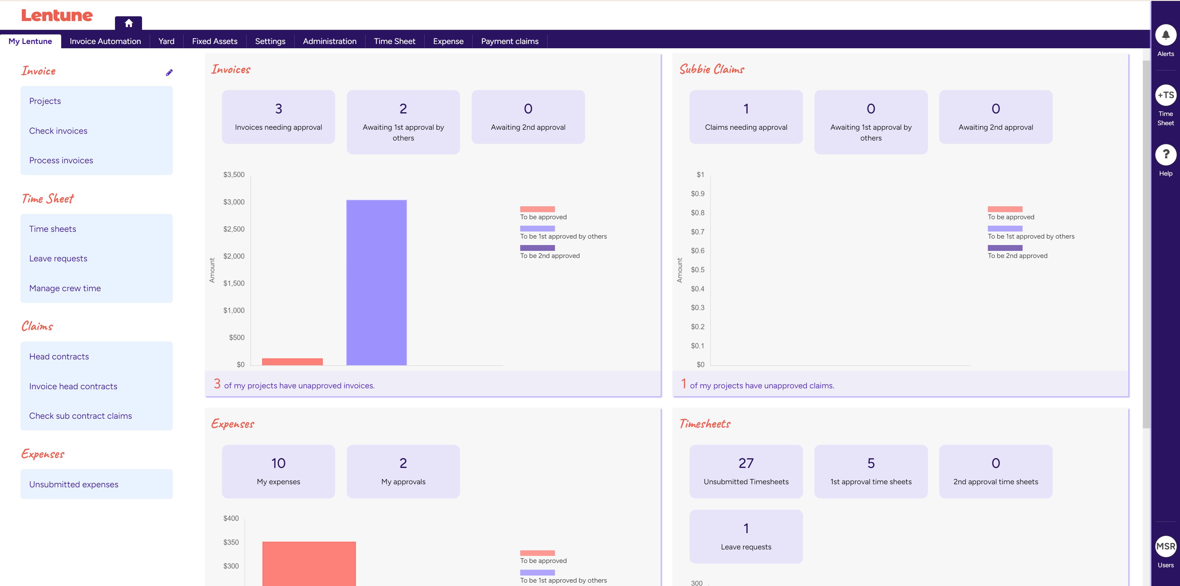 Screenshot 3 for app Lentune