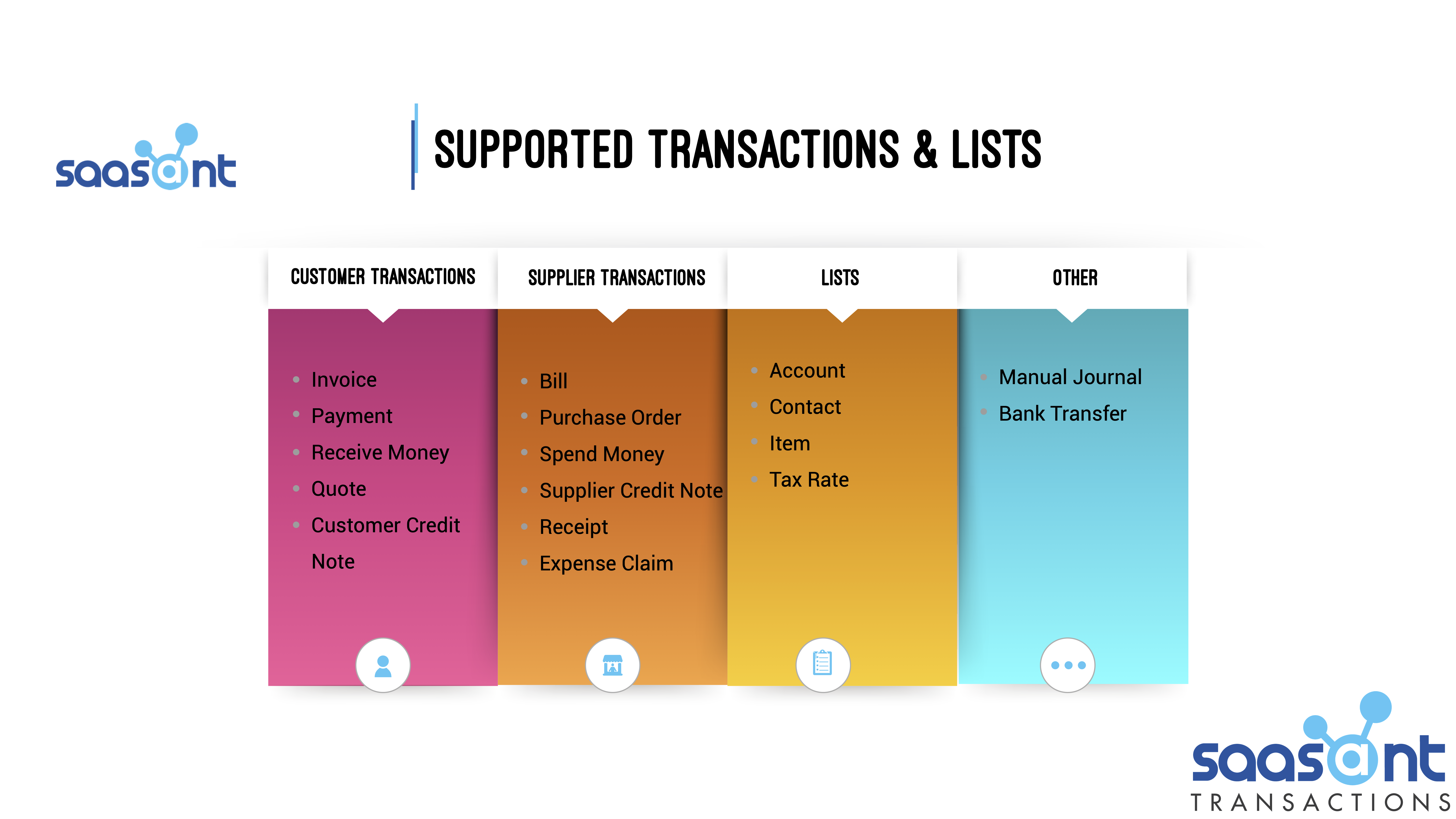 Screenshot 2 of 6 for app SaasAnt Transactions