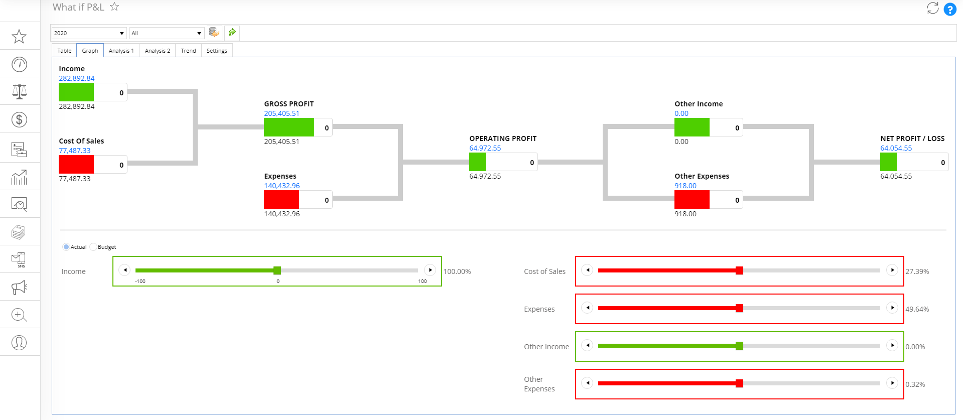 Screenshot 2 for app Cerebiz