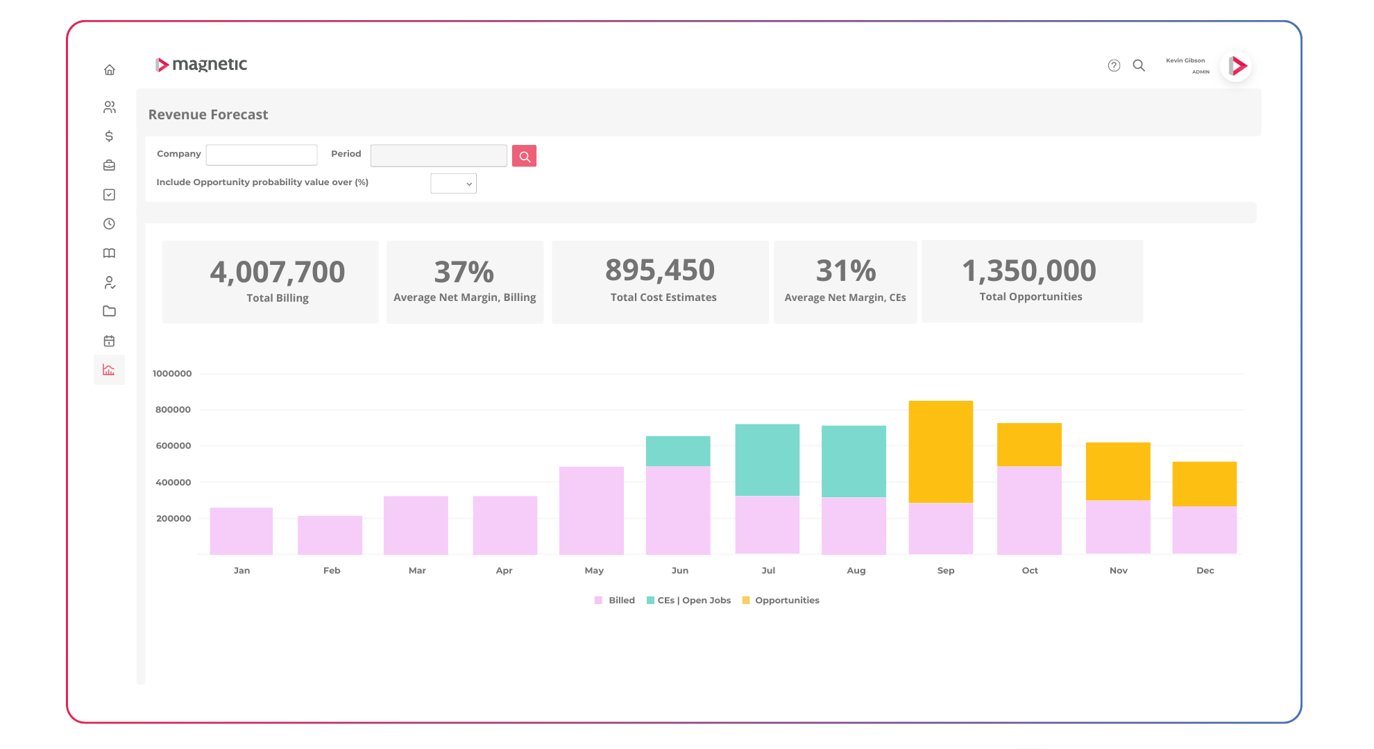 Screenshot 4 for app Magnetic