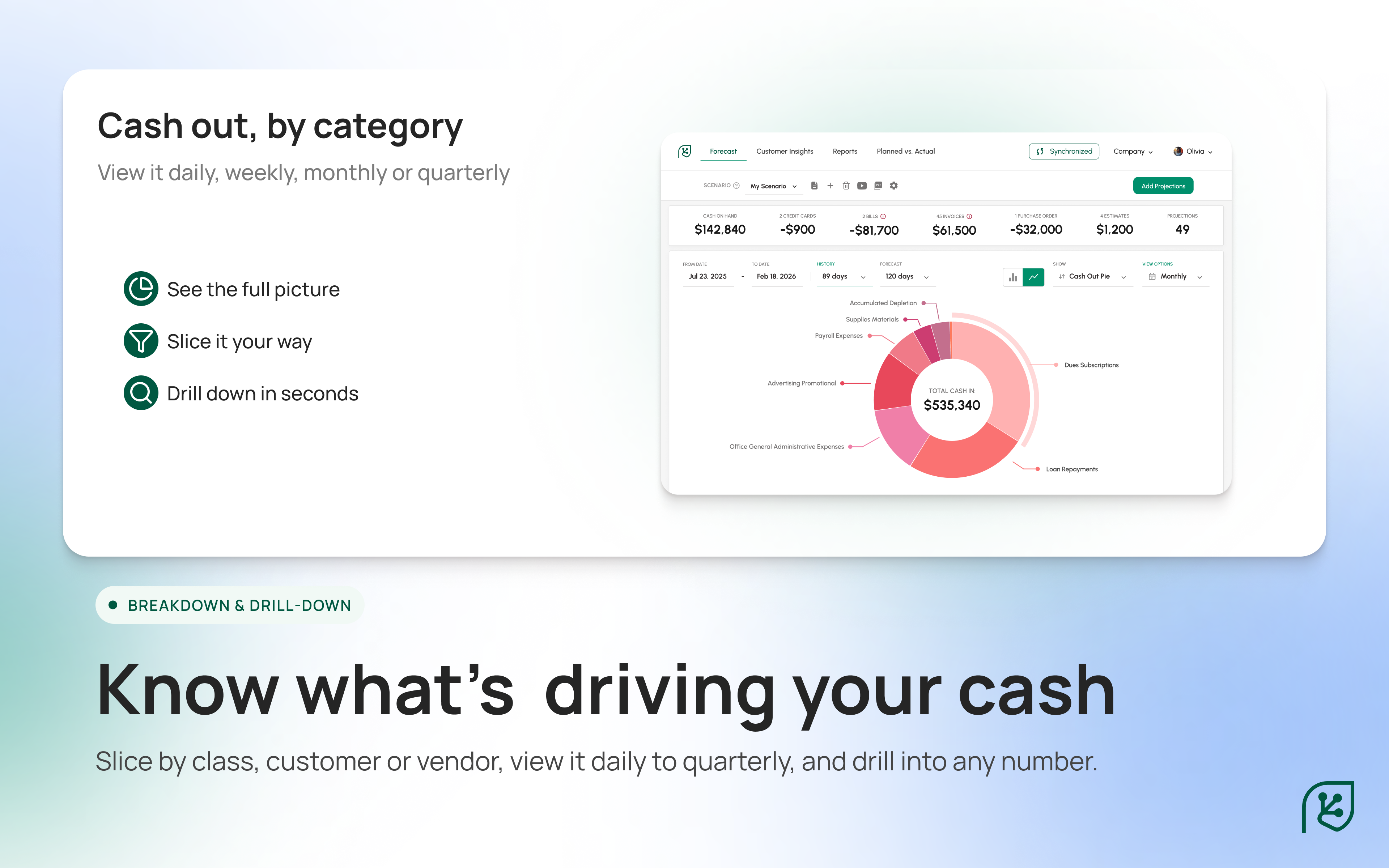 Screenshot 4 for app Cash Flow Frog
