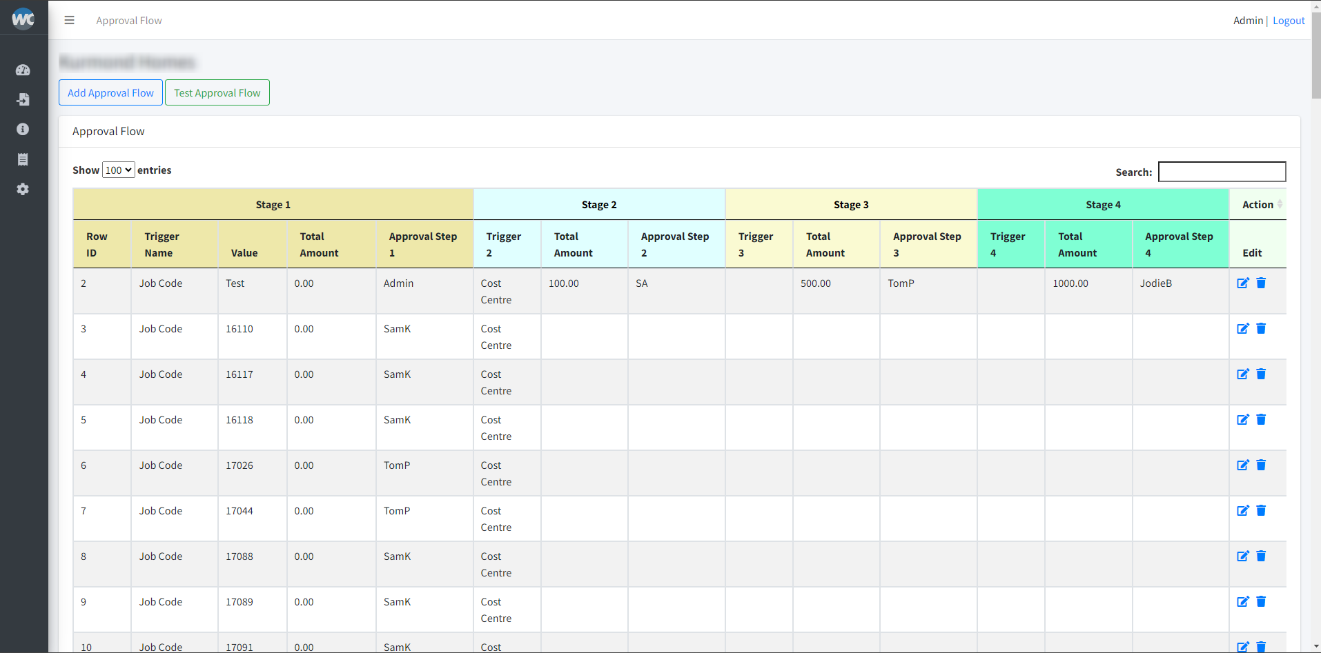 Screenshot 5 for app WareConnect