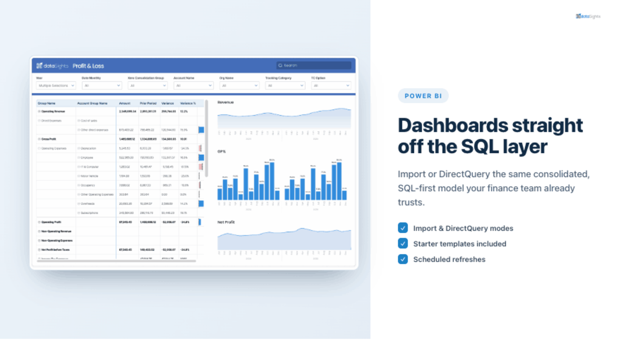 Screenshot 5 for app dataSights