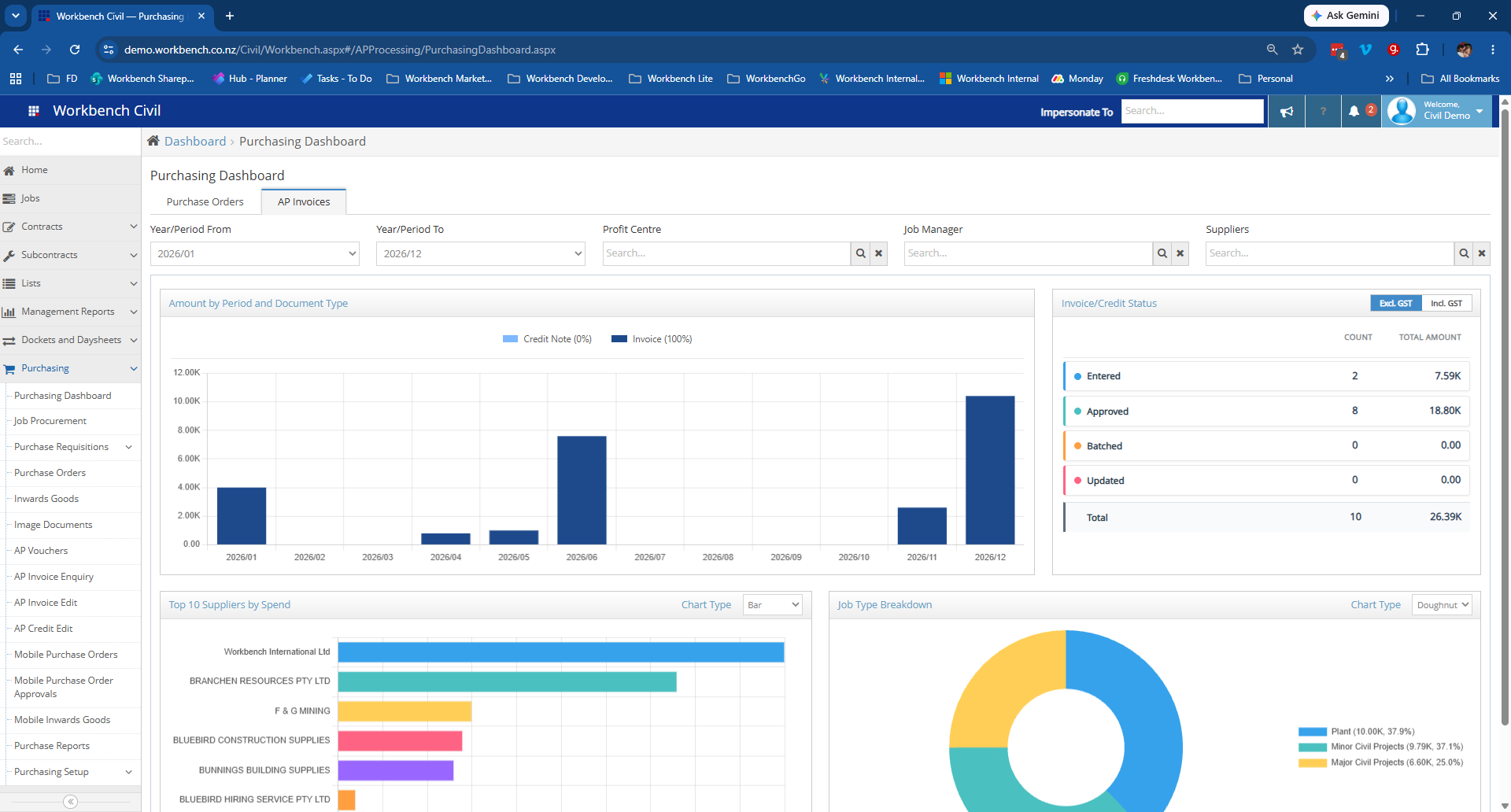 Screenshot 2 for app Workbench Project Management