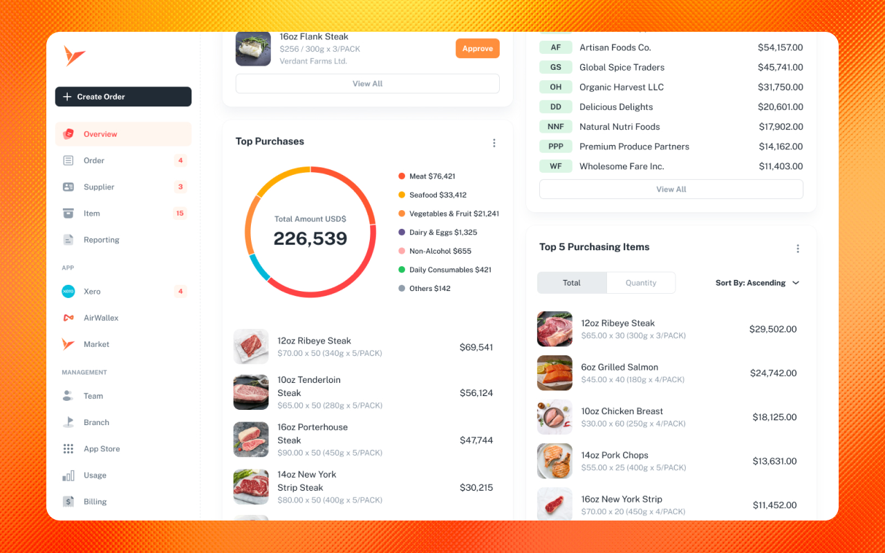 Screenshot 5 for app AirPurchase