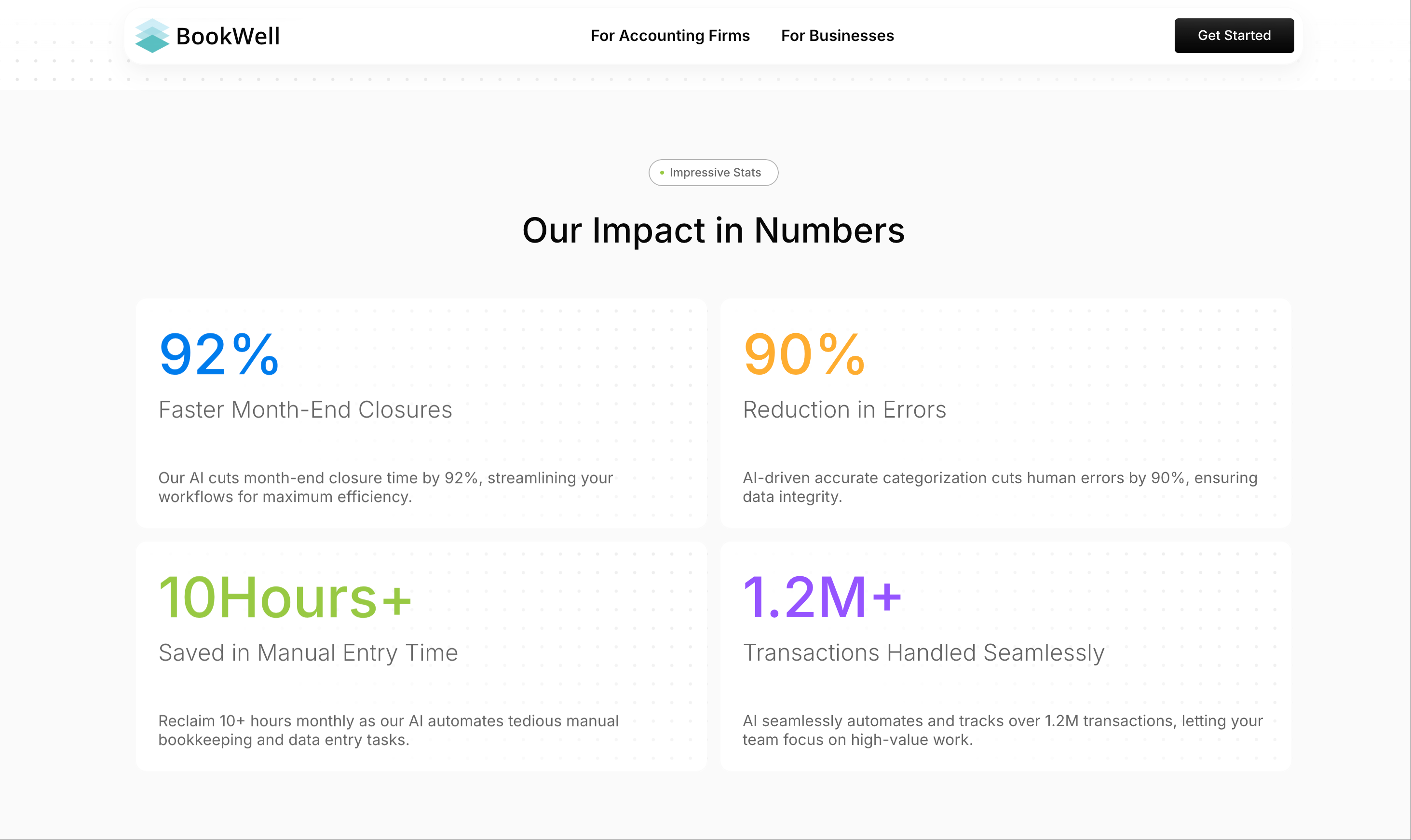 Screenshot 2 for app BookWell