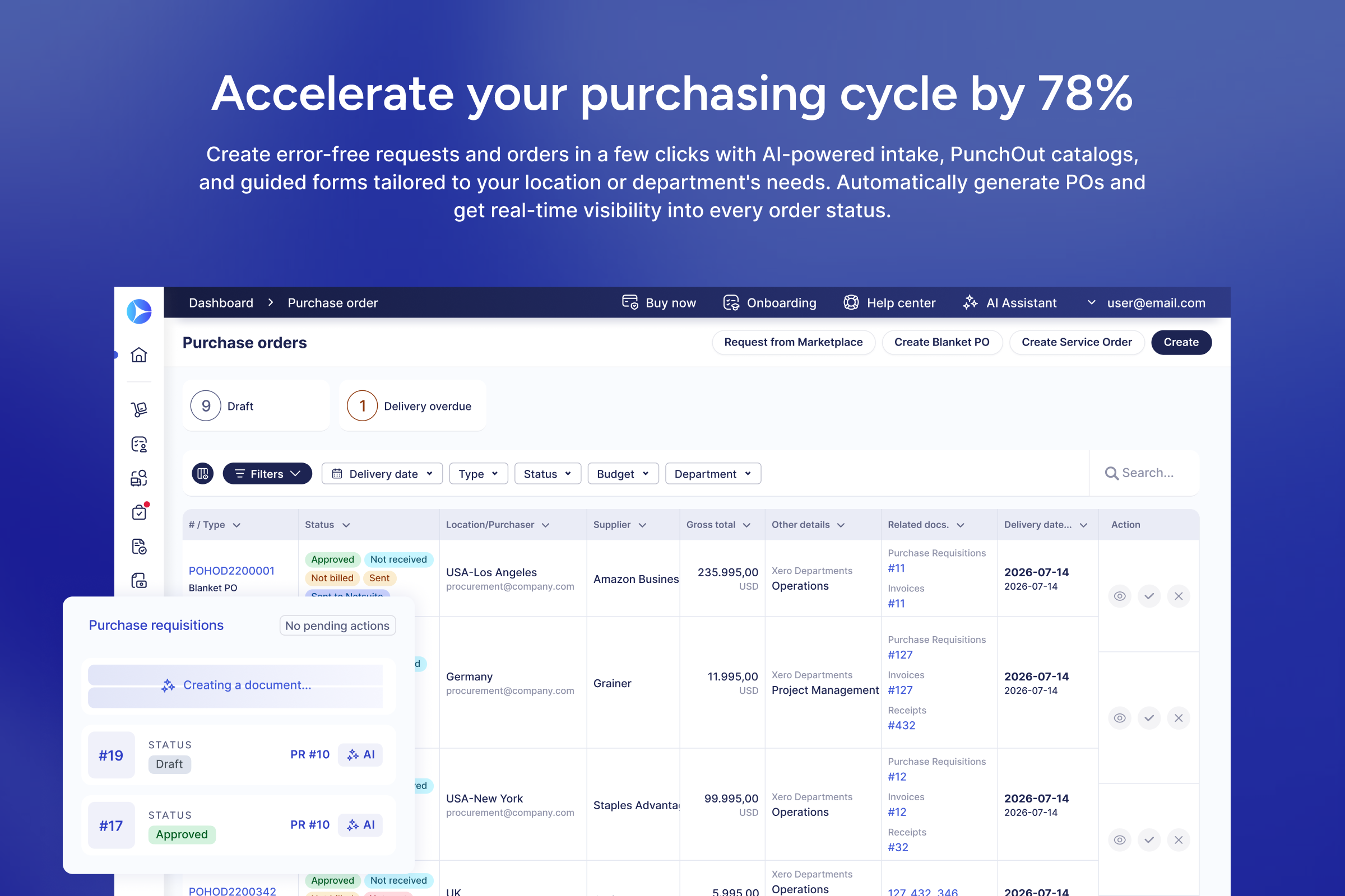 Screenshot 2 for app Precoro