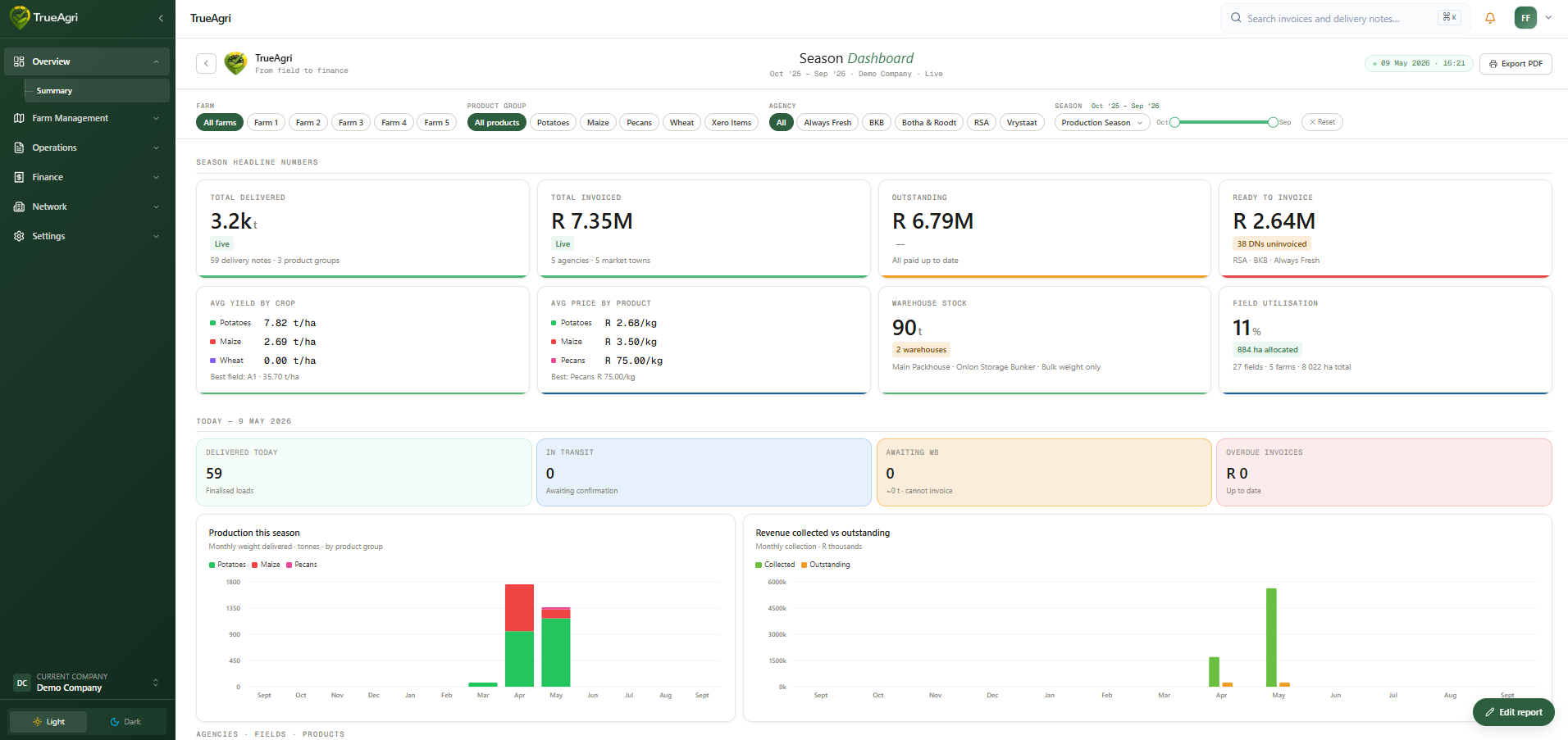 Screenshot 1 for app TrueAgri