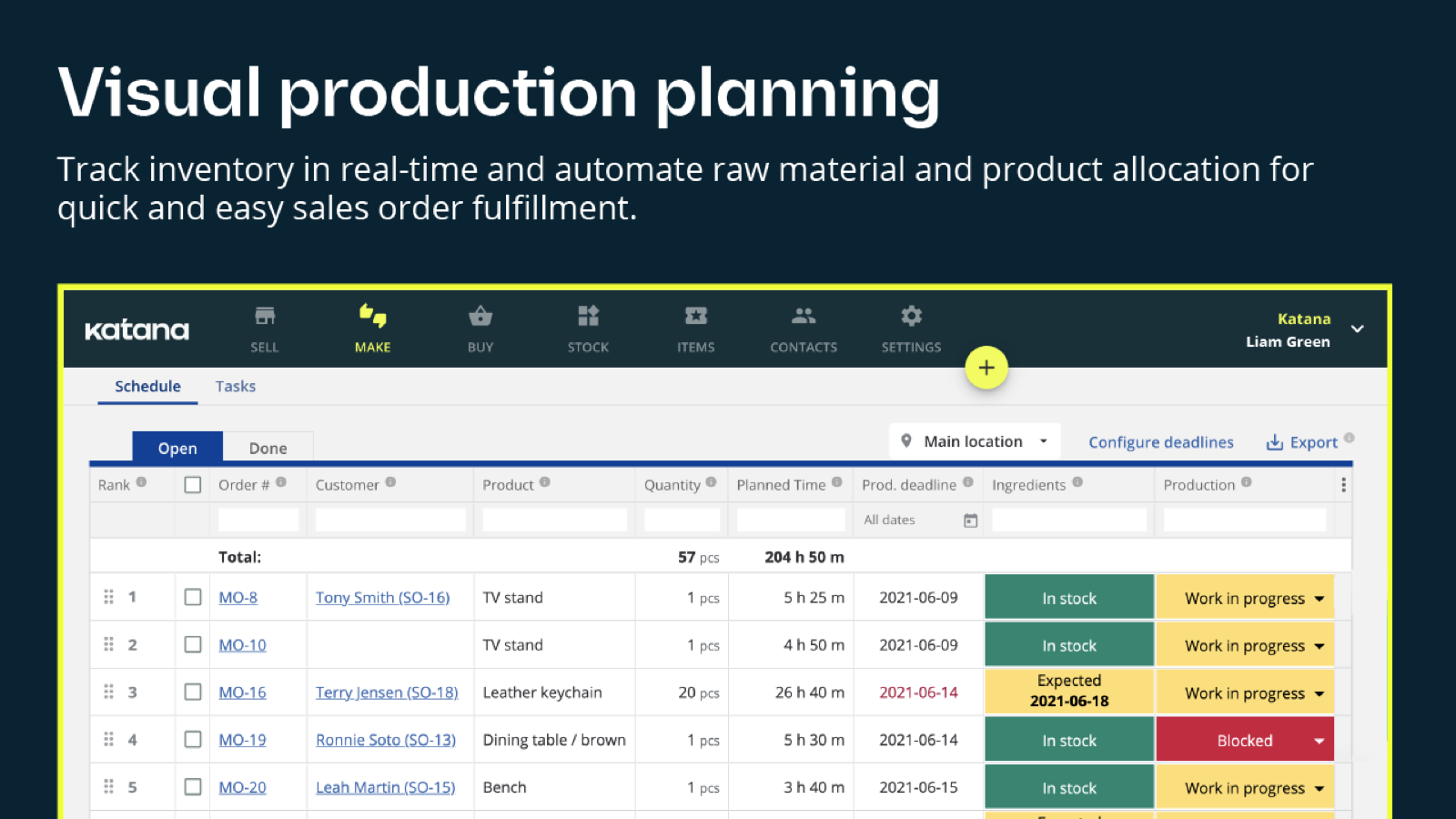 Production planning and sales order fulfillment   Katana