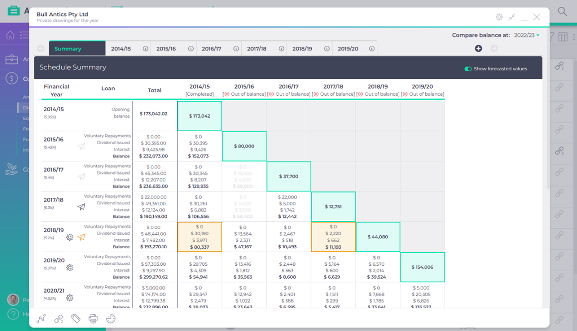 Screenshot 5 for app AccountKit