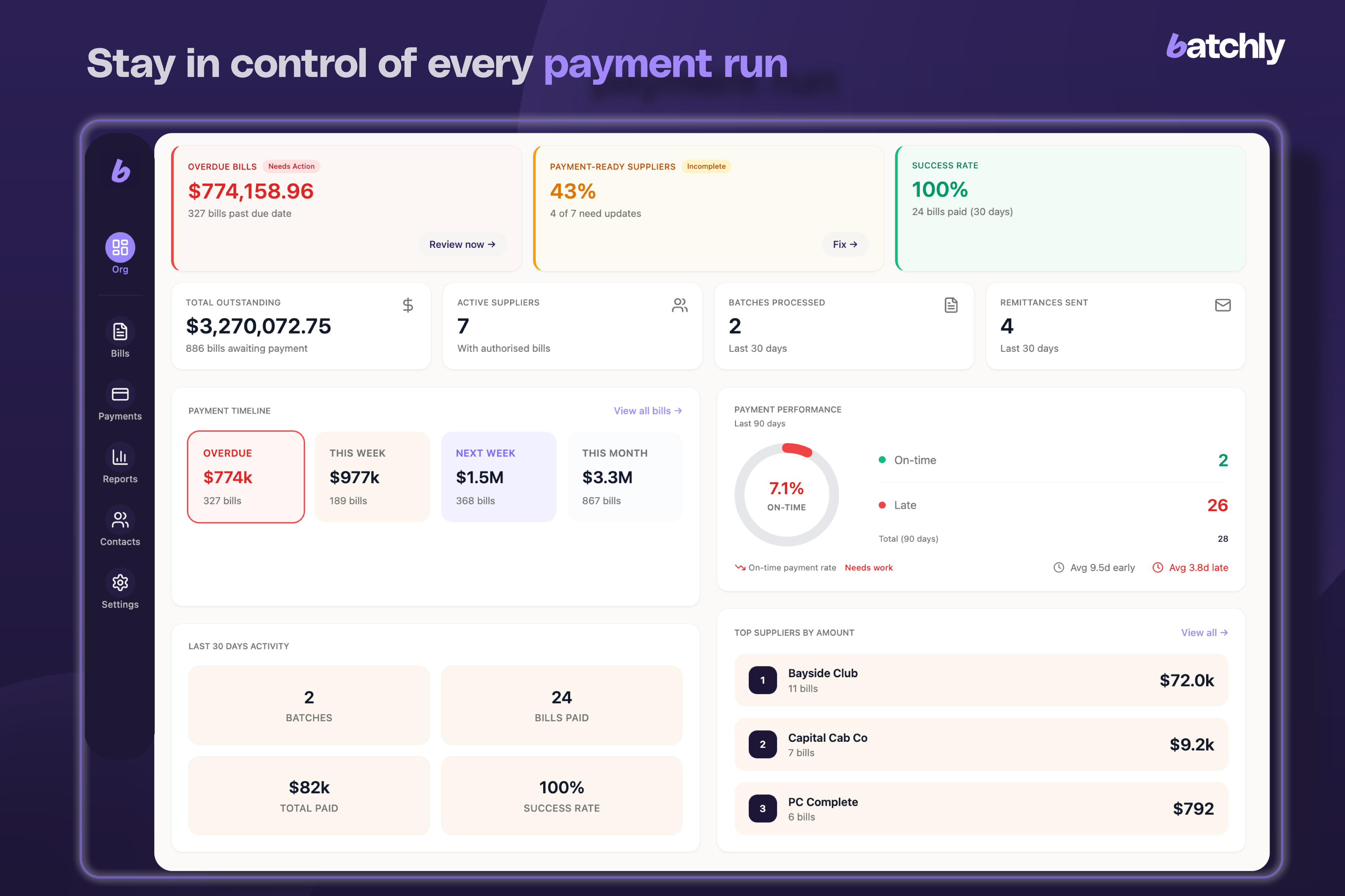 Screenshot 3 for app Batchly