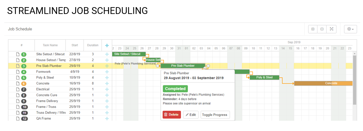 Buildxact Scheduling