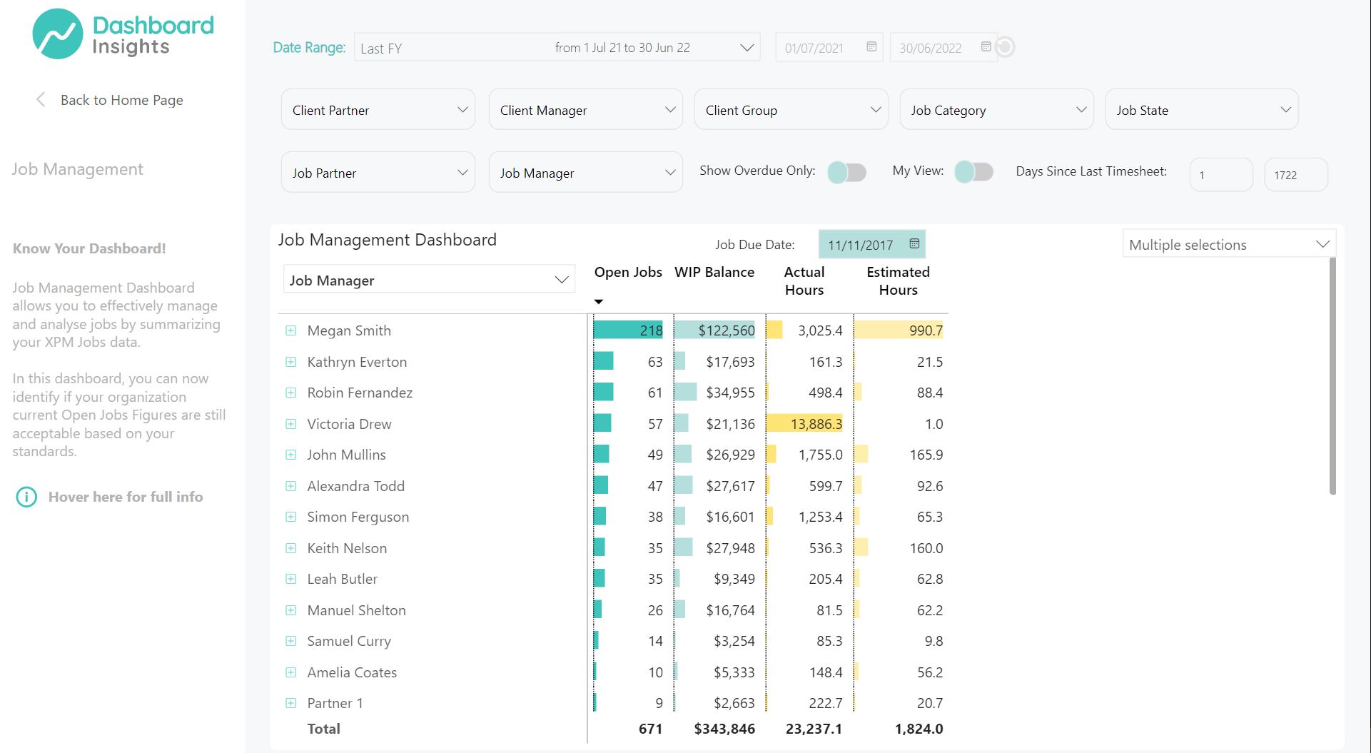 Screenshot 5 for app Dashboard Insights