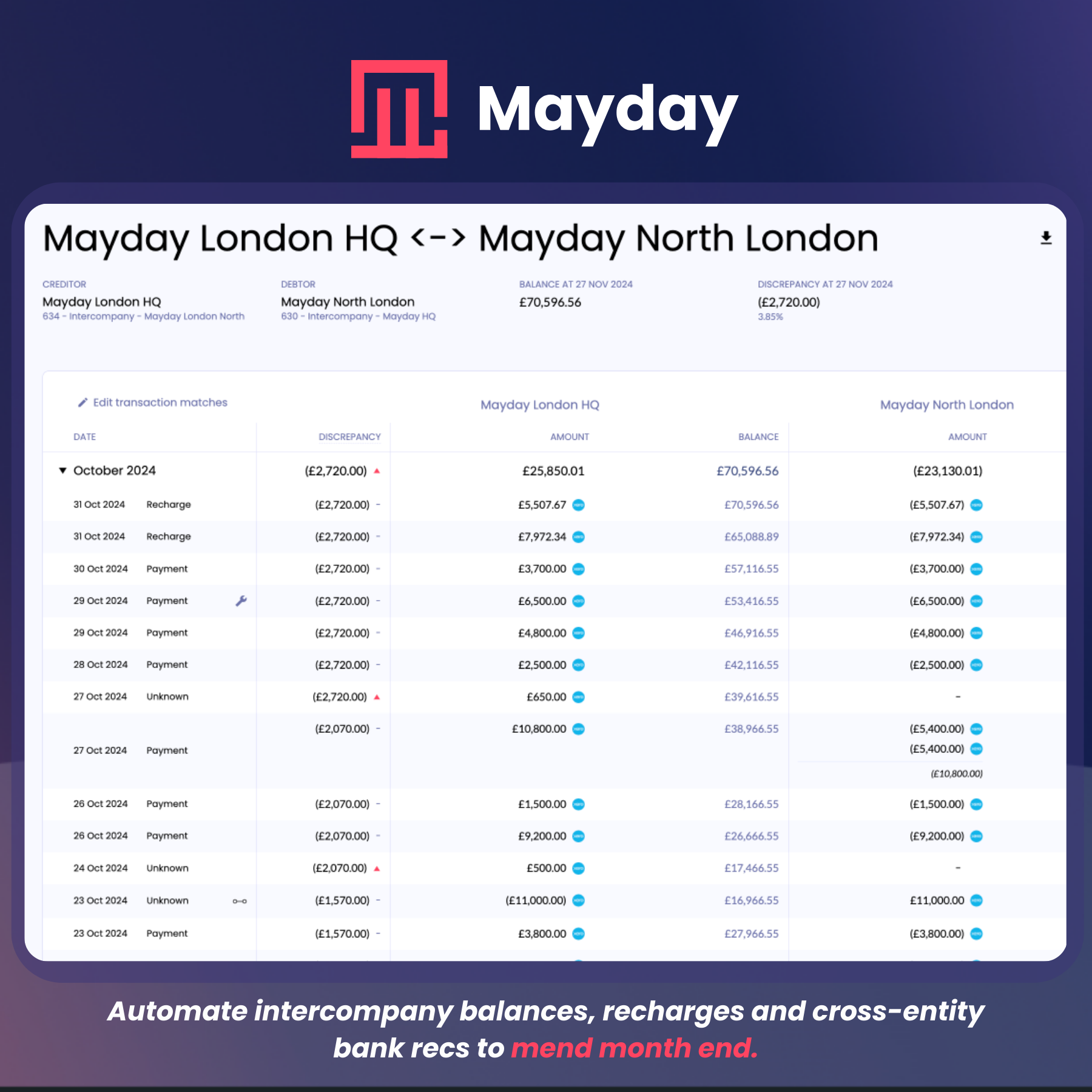 Screenshot 4 for app Mayday