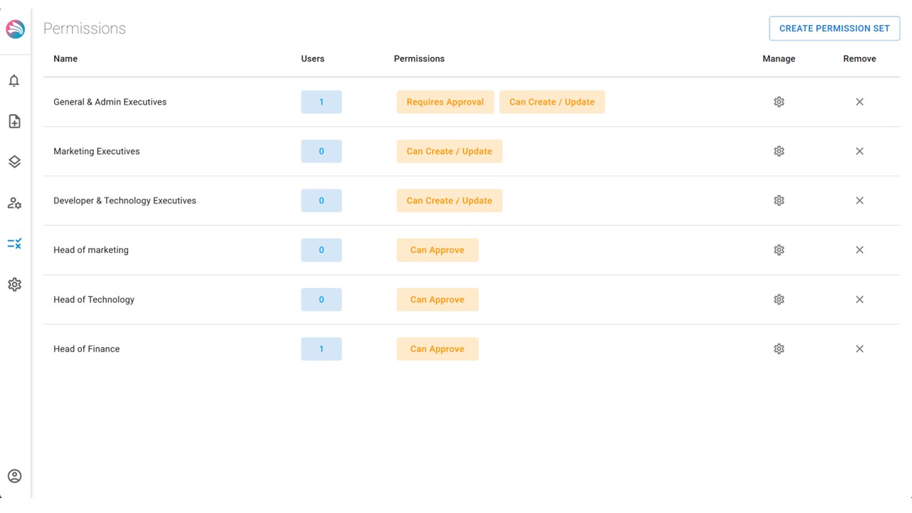 Screenshot 1 for app DayFive