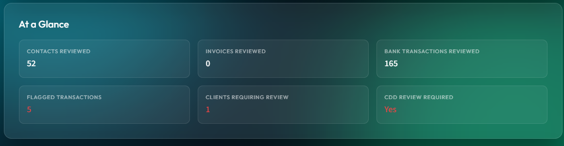 Screenshot 1 for app Shieldflow