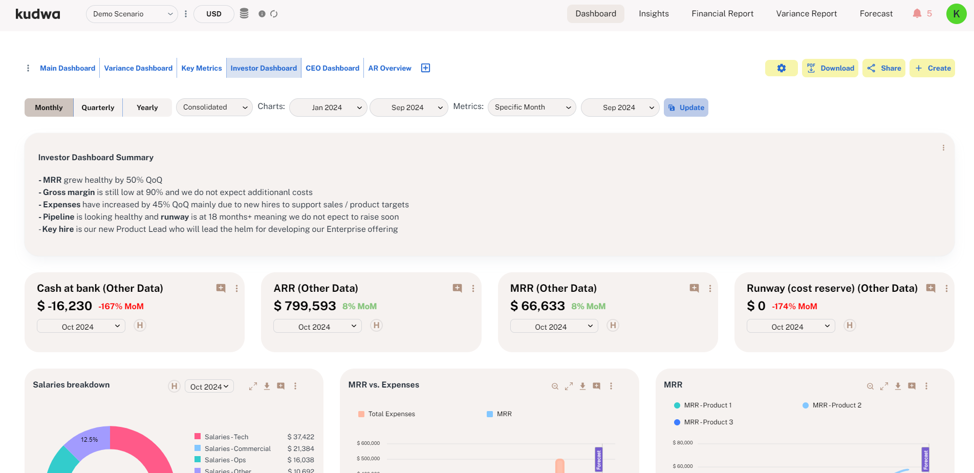 Screenshot 6 for app Kudwa