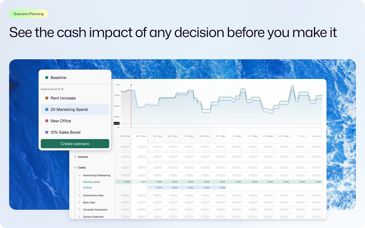Screenshot 2 for app Float Cashflow Forecasting