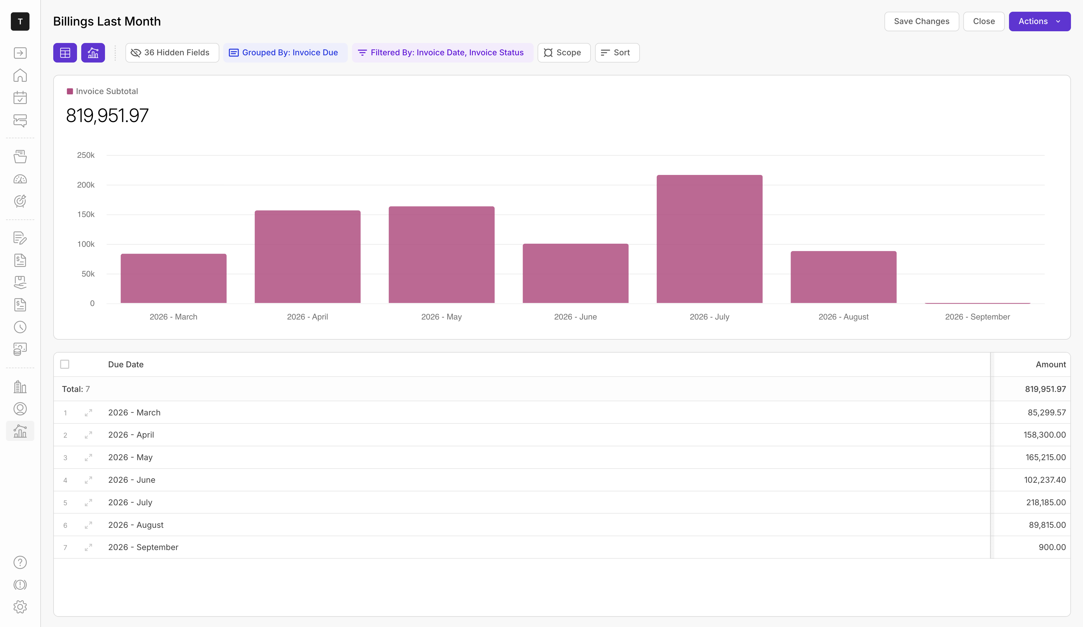 Screenshot 3 for app Wiplist