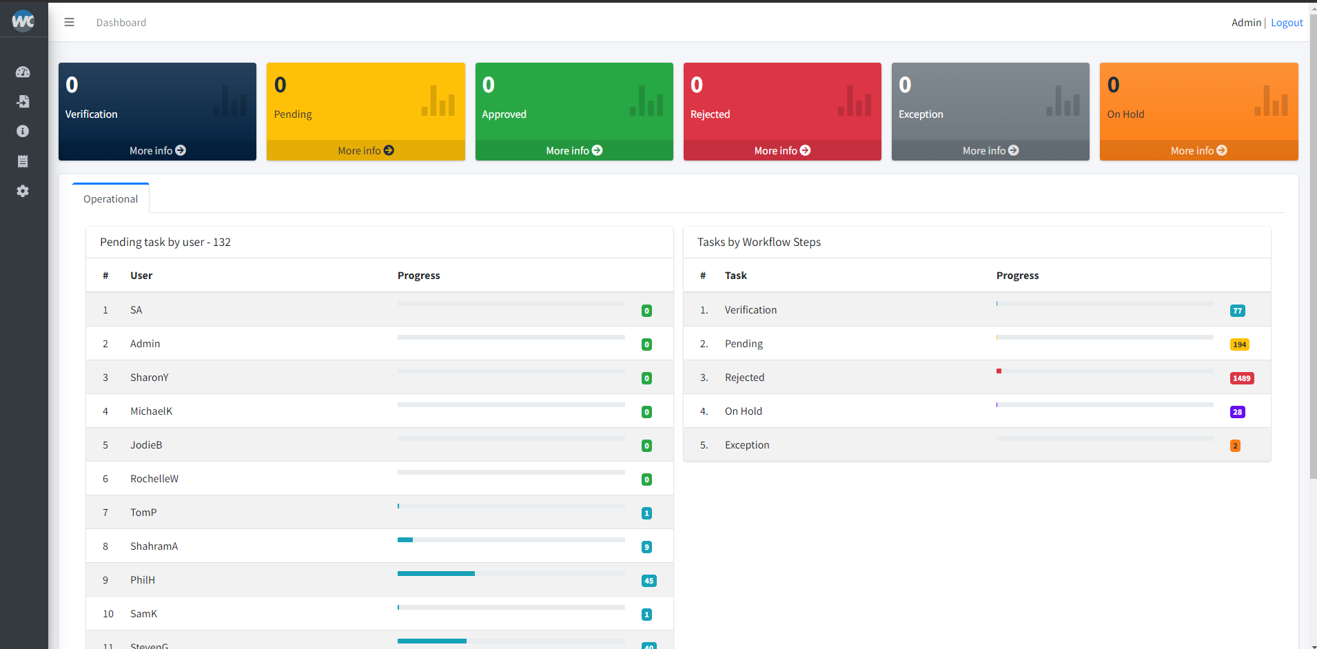 Screenshot 2 for app WareConnect