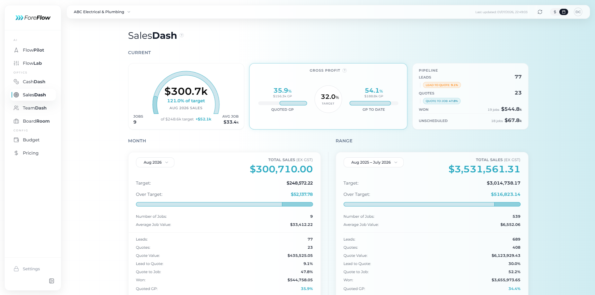 Screenshot 3 for app ForeFlow