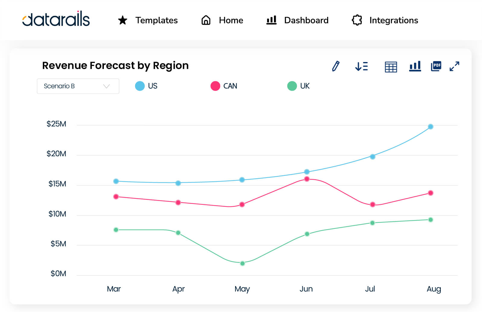 Screenshot 4 for app Datarails