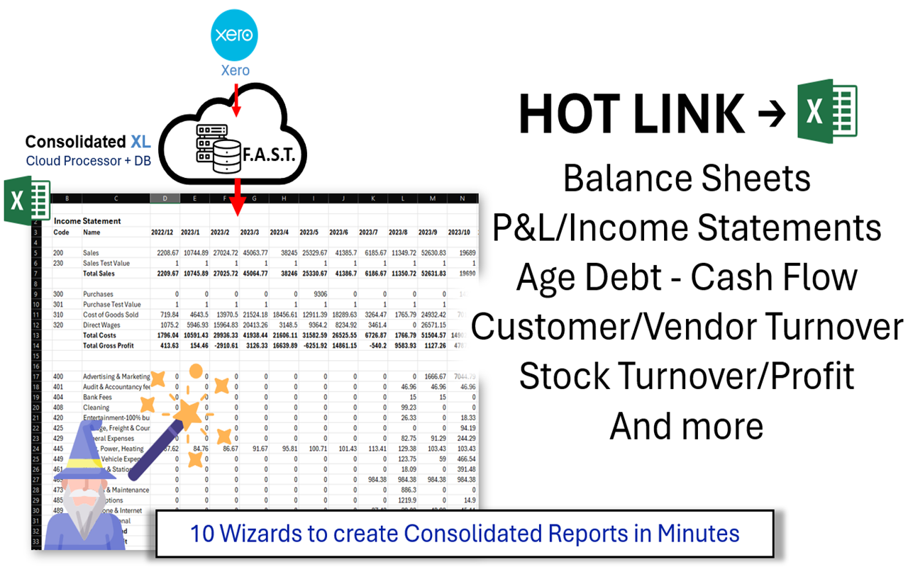 Screenshot 1 for app Consolidated XL